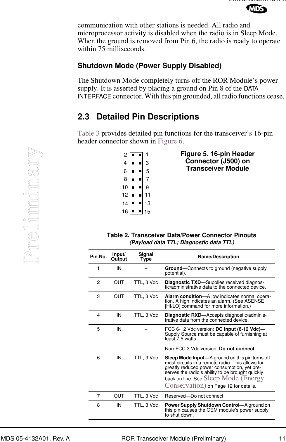  MDS 05-4132A01, Rev. A ROR Transceiver Module (Preliminary) 11 Preliminary communication with other stations is needed. All radio and microprocessor activity is disabled when the radio is in Sleep Mode. When the ground is removed from Pin 6, the radio is ready to operate within 75 milliseconds.  Shutdown Mode (Power Supply Disabled) The Shutdown Mode completely turns off the ROR Module’s power supply. It is asserted by placing a ground on Pin 8 of the  DATA INTERFACE  connector. With this pin grounded, all radio functions cease.  2.3 Detailed Pin Descriptions Table 3 provides detailed pin functions for the transceiver’s 16-pin header connector shown in Figure 6.  Figure 5 .  16-pin Header Connector (J500) on Transceiver Module Table 2. Transceiver Data/Power Connector Pinouts (Payload data TTL; Diagnostic data TTL)   Pin No. Input/Output SignalType Name/Description 1IN -- Ground— Connects to ground (negative supply potential).2 OUT TTL, 3 Vdc Diagnostic TXD— Supplies received diagnos-tic/administrative data to the connected device.3 OUT TTL, 3 Vdc Alarm condition— A low indicates normal opera-tion. A high indicates an alarm. (See ASENSE [HI/LO] command for more information.)4 IN TTL, 3 Vdc Diagnostic RXD—Accepts diagnostic/adminis-trative data from the connected device.5 IN -- FCC 6-12 Vdc version: DC Input (6-12 Vdc)— Supply Source must be capable of furnishing at least 7.5 watts.Non-FCC 3 Vdc version: Do not connect6 IN TTL, 3 Vdc Sleep Mode Input—A ground on this pin turns off most circuits in a remote radio. This allows for greatly reduced power consumption, yet pre-serves the radio’s ability to be brought quickly back on line. See Sleep Mode (Energy Conservation) on Page 12 for details.7 OUT TTL, 3 Vdc Reserved—Do not connect.8 IN TTL, 3 Vdc Power Supply Shutdown Control—A ground on this pin causes the OEM module’s power supply to shut down.116253487691514 1312 1110