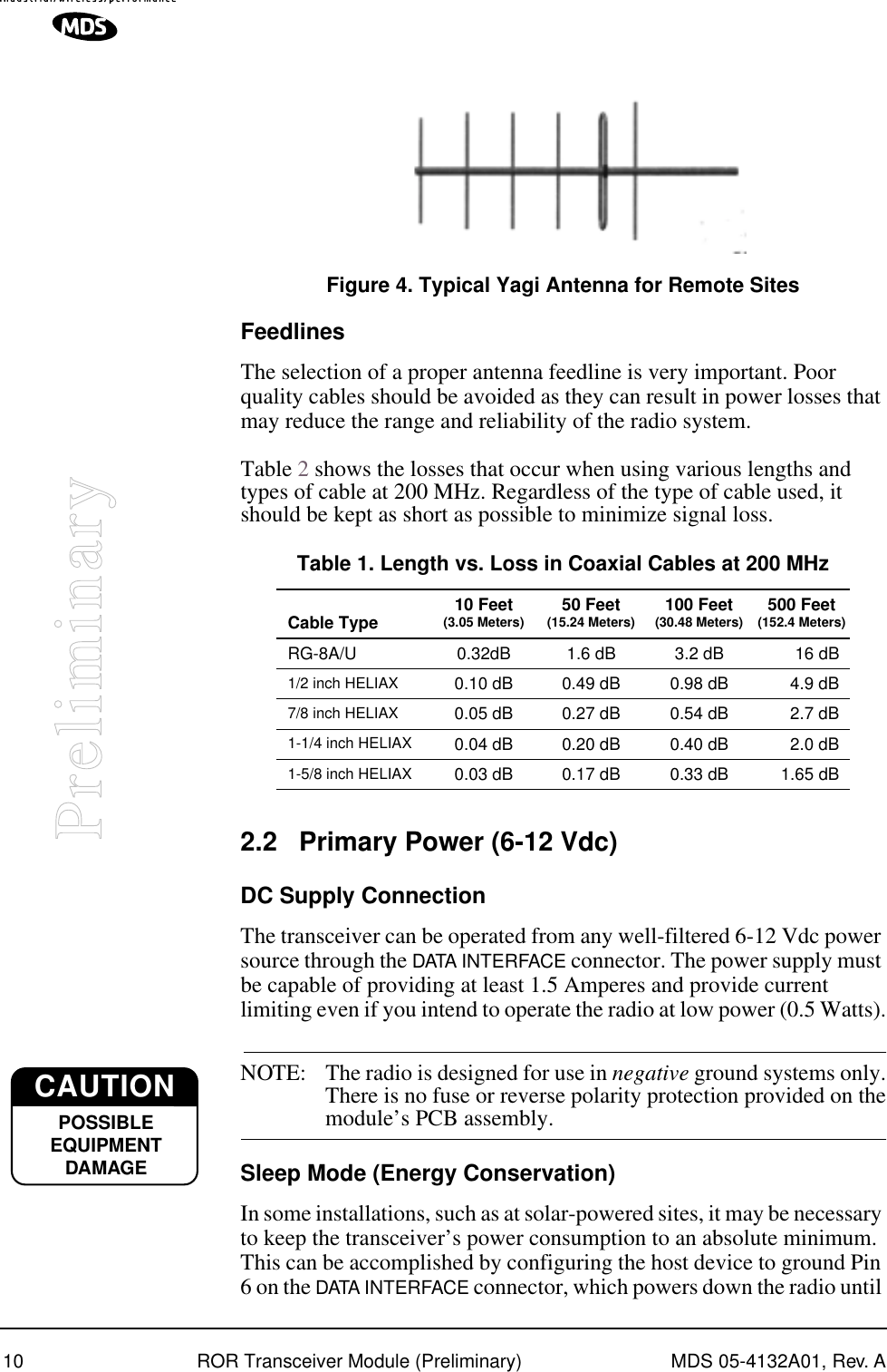  10 ROR Transceiver Module (Preliminary) MDS 05-4132A01, Rev. A Preliminary Invisible place holder Figure 4. Typical Yagi Antenna for Remote Sites Feedlines The selection of a proper antenna feedline is very important. Poor quality cables should be avoided as they can result in power losses that may reduce the range and reliability of the radio system.Table 2 shows the losses that occur when using various lengths and types of cable at 200 MHz. Regardless of the type of cable used, it should be kept as short as possible to minimize signal loss.  2.2 Primary Power (6-12 Vdc) DC Supply Connection The transceiver can be operated from any well-filtered 6-12 Vdc power source through the  DATA INTERFACE  connector. The power supply must be capable of providing at least 1.5 Amperes and provide current limiting even if you intend to operate the radio at low power (0.5 Watts). NOTE: The radio is designed for use in  negative  ground systems only.There is no fuse or reverse polarity protection provided on the module’s PCB assembly. Sleep Mode (Energy Conservation) In some installations, such as at solar-powered sites, it may be necessary to keep the transceiver’s power consumption to an absolute minimum. This can be accomplished by configuring the host device to ground Pin 6 on the  DATA INTERFACE  connector, which powers down the radio until  Table 1. Length vs. Loss in Coaxial Cables at 200 MHz Cable Type  10 Feet (3.05 Meters) 50 Feet (15.24 Meters) 100 Feet (30.48 Meters) 500 Feet (152.4 Meters) RG-8A/U 0.32dB 1.6 dB 3.2 dB 16 dB 1/2 inch HELIAX 0.10 dB 0.49 dB 0.98 dB 4.9 dB 7/8 inch HELIAX 0.05 dB 0.27 dB 0.54 dB 2.7 dB 1-1/4 inch HELIAX 0.04 dB 0.20 dB 0.40 dB 2.0 dB 1-5/8 inch HELIAX 0.03 dB 0.17 dB 0.33 dB 1.65 dBCAUTIONPOSSIBLEEQUIPMENTDAMAGE