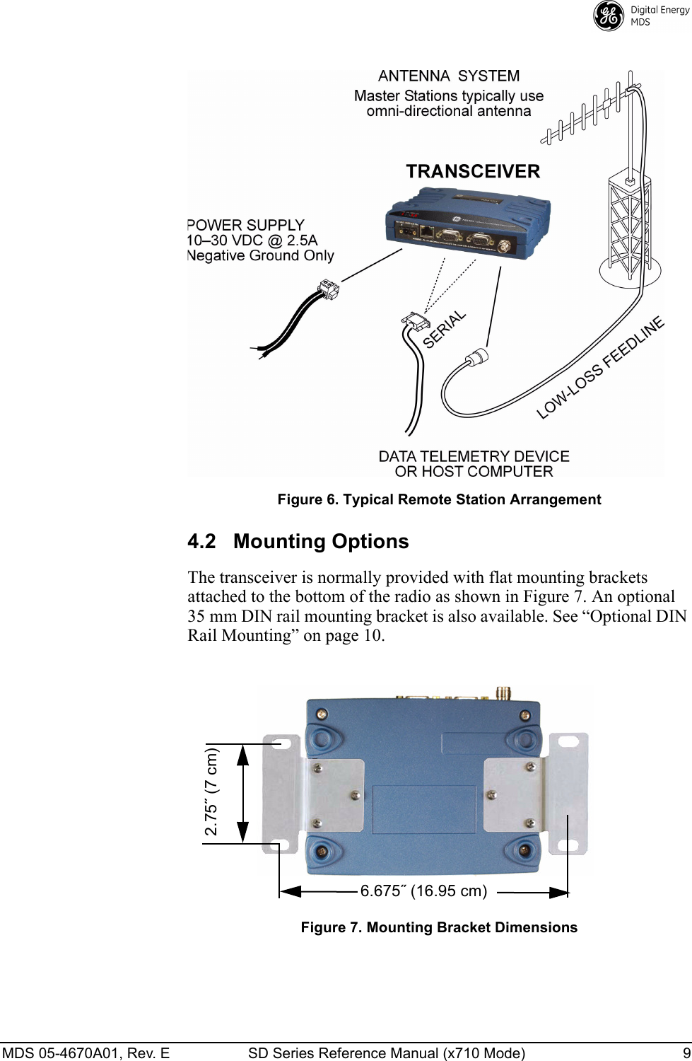 MDS 05-4670A01, Rev. E SD Series Reference Manual (x710 Mode) 9 Figure 6. Typical Remote Station Arrangement4.2 Mounting OptionsThe transceiver is normally provided with flat mounting brackets attached to the bottom of the radio as shown in Figure 7. An optional 35 mm DIN rail mounting bracket is also available. See “Optional DIN Rail Mounting” on page 10.Invisible place holderFigure 7. Mounting Bracket Dimensions6.675˝ (16.95 cm)2.75˝ (7 cm)
