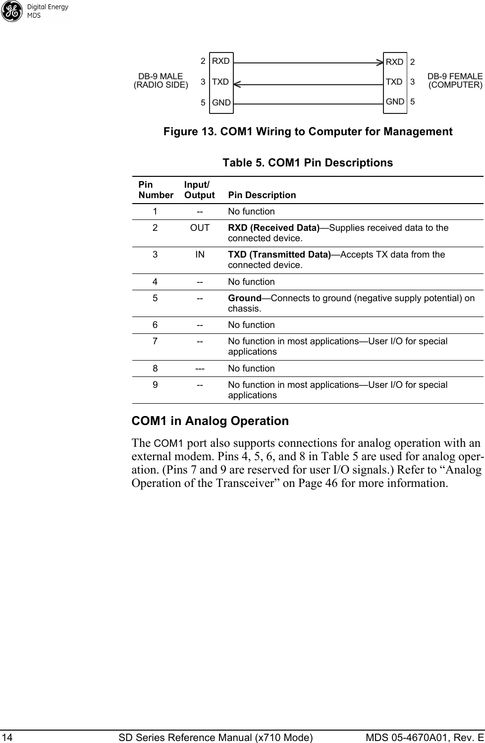 14 SD Series Reference Manual (x710 Mode) MDS 05-4670A01, Rev. E Invisible place holderFigure 13. COM1 Wiring to Computer for ManagementCOM1 in Analog OperationThe COM1 port also supports connections for analog operation with an external modem. Pins 4, 5, 6, and 8 in Table 5 are used for analog oper-ation. (Pins 7 and 9 are reserved for user I/O signals.) Refer to “Analog Operation of the Transceiver” on Page 46 for more information.RXDTXDGND235RXDTXDGND235&lt;DB-9 FEMALE(COMPUTER)DB-9 MALE(RADIO SIDE)&gt;Table 5. COM1 Pin DescriptionsPinNumberInput/Output Pin Description1 -- No function2 OUT RXD (Received Data)—Supplies received data to the connected device.3 IN TXD (Transmitted Data)—Accepts TX data from the connected device.4 -- No function5 -- Ground—Connects to ground (negative supply potential) on chassis.6 -- No function 7 -- No function in most applications—User I/O for special applications8 --- No function 9 -- No function in most applications—User I/O for special applications