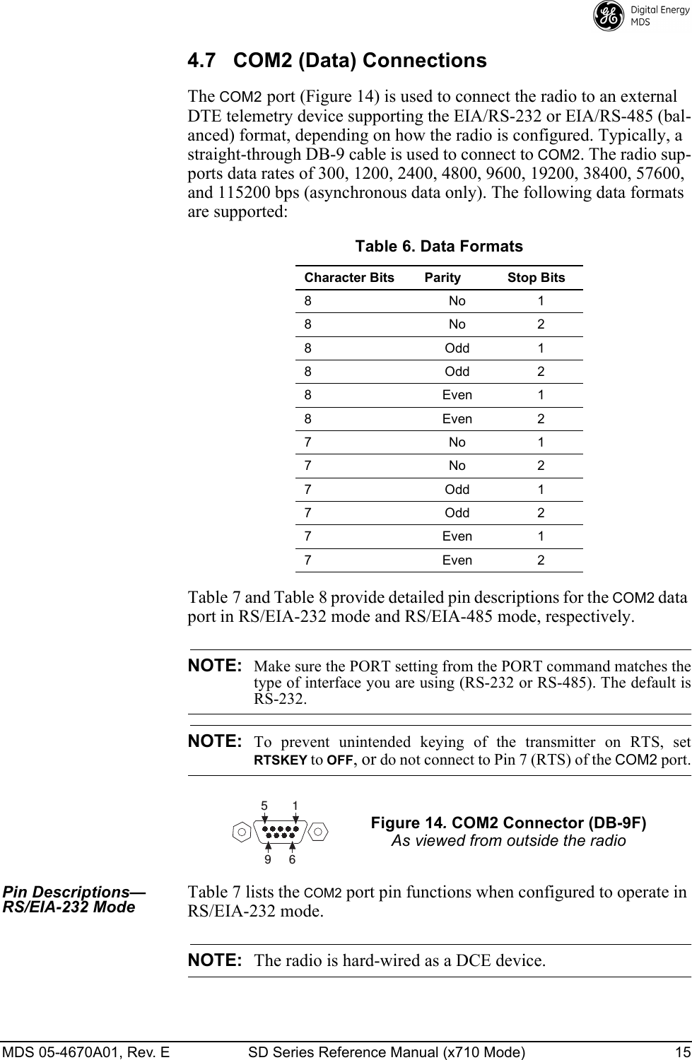 MDS 05-4670A01, Rev. E SD Series Reference Manual (x710 Mode) 15 4.7 COM2 (Data) ConnectionsThe COM2 port (Figure 14) is used to connect the radio to an external DTE telemetry device supporting the EIA/RS-232 or EIA/RS-485 (bal-anced) format, depending on how the radio is configured. Typically, a straight-through DB-9 cable is used to connect to COM2. The radio sup-ports data rates of 300, 1200, 2400, 4800, 9600, 19200, 38400, 57600, and 115200 bps (asynchronous data only). The following data formats are supported:Table 7 and Table 8 provide detailed pin descriptions for the COM2 data port in RS/EIA-232 mode and RS/EIA-485 mode, respectively.NOTE:Make sure the PORT setting from the PORT command matches thetype of interface you are using (RS-232 or RS-485). The default isRS-232.NOTE:To  prevent  unintended  keying  of  the  transmitter  on  RTS,  setRTSKEY to OFF, or do not connect to Pin 7 (RTS) of the COM2 port.Pin Descriptions—RS/EIA-232 ModeTable 7 lists the COM2 port pin functions when configured to operate in RS/EIA-232 mode.NOTE: The radio is hard-wired as a DCE device.Table 6. Data FormatsCharacter Bits Parity Stop Bits8 No 18 No 28 Odd 18 Odd 28 Even 18 Even 27 No 17 No 27 Odd 17 Odd 27 Even 17 Even 2Figure 14. COM2 Connector (DB-9F)As viewed from outside the radio59 61