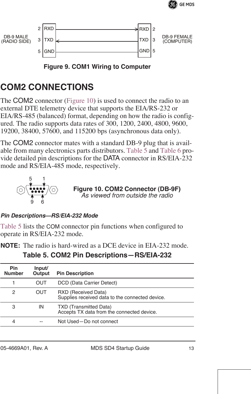 05-4669A01, Rev. A MDS SD4 Startup Guide 13Invisible place holderFigure 9. COM1 Wiring to ComputerCOM2 CONNECTIONSThe COM2 connector (Figure 10) is used to connect the radio to an external DTE telemetry device that supports the EIA/RS-232 or EIA/RS-485 (balanced) format, depending on how the radio is config-ured. The radio supports data rates of 300, 1200, 2400, 4800, 9600, 19200, 38400, 57600, and 115200 bps (asynchronous data only).The COM2 connector mates with a standard DB-9 plug that is avail-able from many electronics parts distributors. Table 5 and Table 6 pro-vide detailed pin descriptions for the DATA  connector in RS/EIA-232 mode and RS/EIA-485 mode, respectively.Pin Descriptions—RS/EIA-232 ModeTable 5 lists the COM connector pin functions when configured to operate in RS/EIA-232 mode. NOTE: The radio is hard-wired as a DCE device in EIA-232 mode.Figure 10. COM2 Connector (DB-9F)As viewed from outside the radioTable 5. COM2 Pin Descriptions—RS/EIA-232  PinNumberInput/Output Pin Description1 OUT DCD (Data Carrier Detect)2 OUT RXD (Received Data)Supplies received data to the connected device.3 IN TXD (Transmitted Data)Accepts TX data from the connected device.4 -- Not Used—Do not connectRXDTXDGND235RXDTXDGND235&gt;&lt;DB-9 FEMALE(COMPUTER)DB-9 MALE(RADIO SIDE)5961