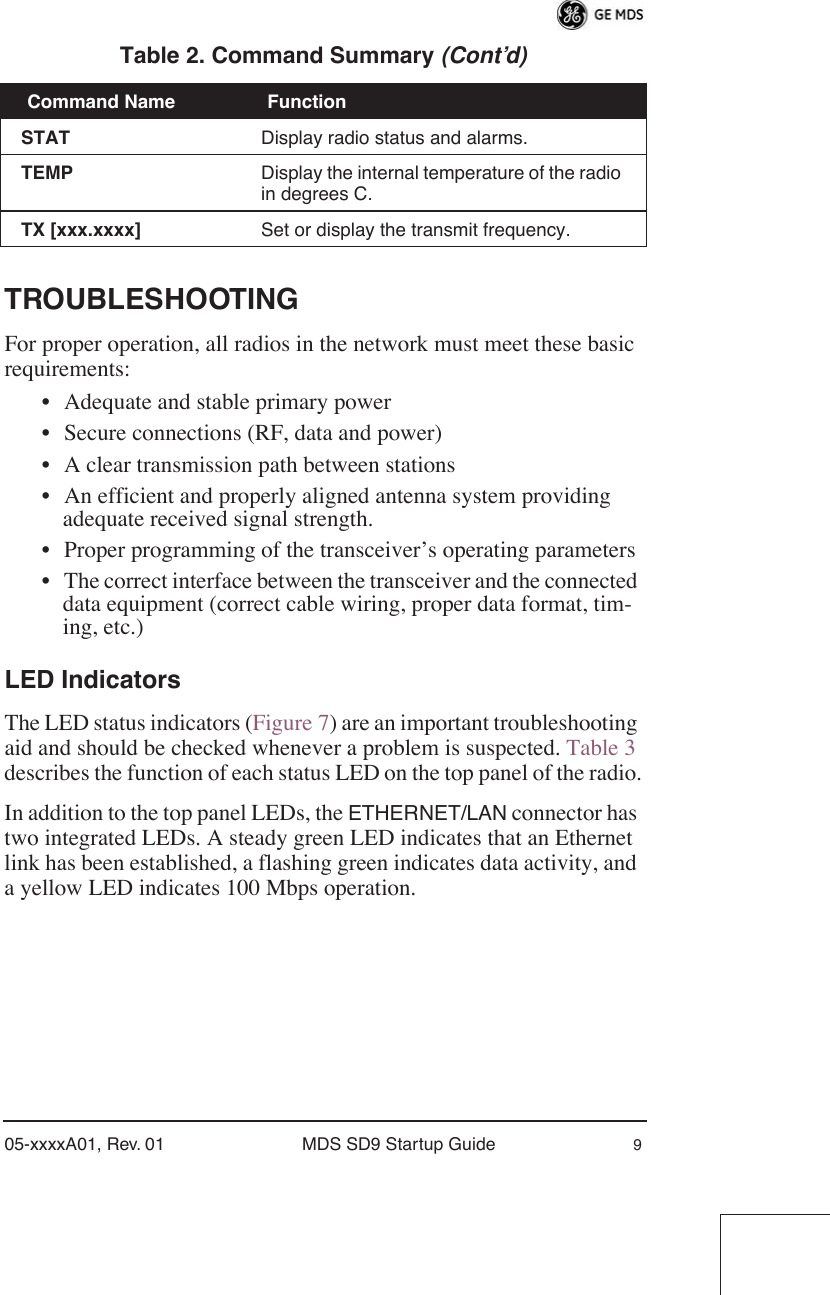  05-xxxxA01, Rev. 01 MDS SD9 Startup Guide 9 TROUBLESHOOTING For proper operation, all radios in the network must meet these basic requirements:• Adequate and stable primary power• Secure connections (RF, data and power)• A clear transmission path between stations• An efficient and properly aligned antenna system providing adequate received signal strength.• Proper programming of the transceiver’s operating parameters• The correct interface between the transceiver and the connected data equipment (correct cable wiring, proper data format, tim-ing, etc.) LED Indicators The LED status indicators (Figure 7) are an important troubleshooting aid and should be checked whenever a problem is suspected. Table 3 describes the function of each status LED on the top panel of the radio.In addition to the top panel LEDs, the  ETHERNET/LAN  connector has two integrated LEDs. A steady green LED indicates that an Ethernet link has been established, a flashing green indicates data activity, and a yellow LED indicates 100 Mbps operation. STAT Display radio status and alarms. TEMP Display the internal temperature of the radio in degrees C. TX [xxx.xxxx] Set or display the transmit frequency. Table 2. Command Summary  (Cont’d) Command Name  Function