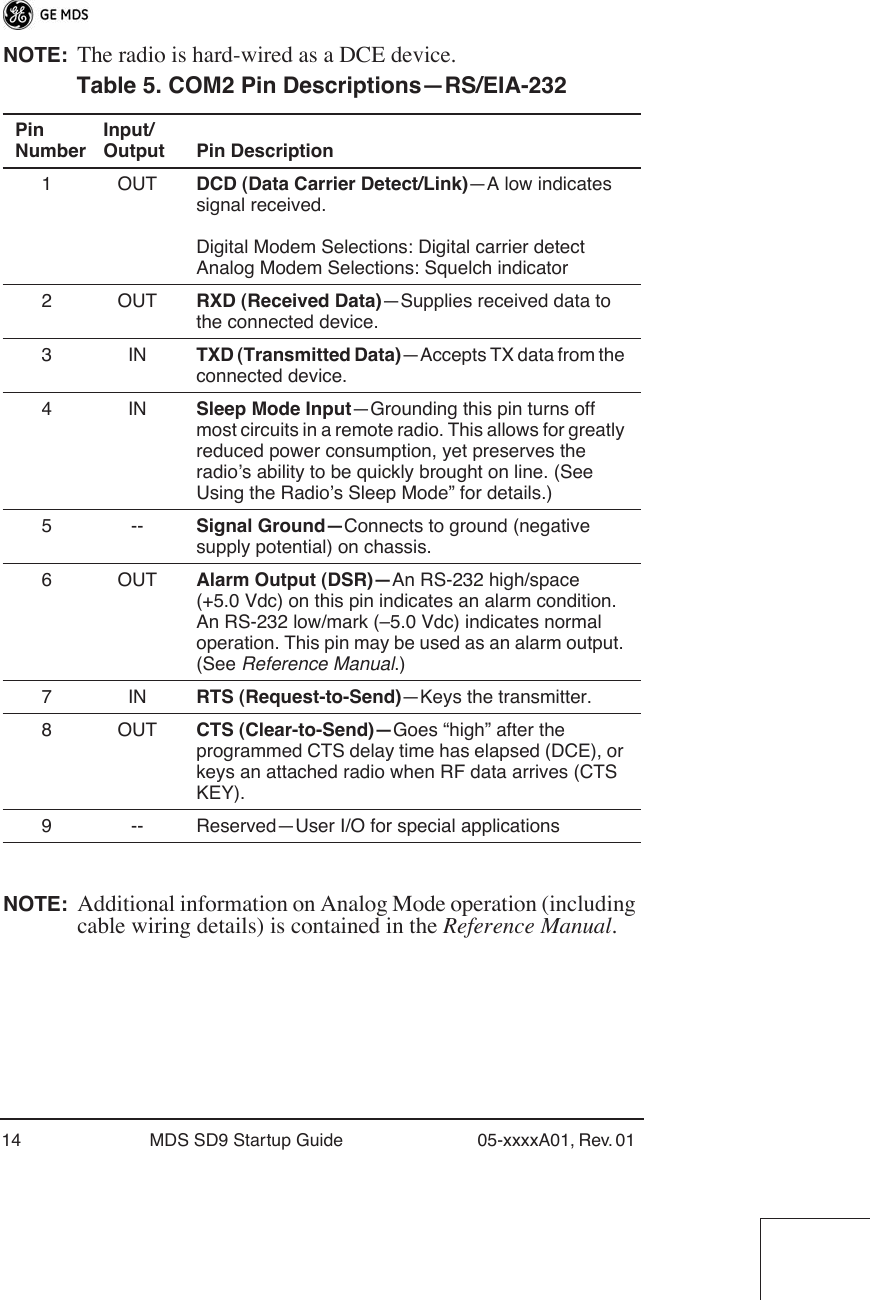 14 MDS SD9 Startup Guide 05-xxxxA01, Rev. 01 NOTE: The radio is hard-wired as a DCE device.NOTE: Additional information on Analog Mode operation (including cable wiring details) is contained in the Reference Manual.Table 5. COM2 Pin Descriptions—RS/EIA-232  PinNumberInput/Output Pin Description1 OUT DCD (Data Carrier Detect/Link)—A low indicates signal received.Digital Modem Selections: Digital carrier detectAnalog Modem Selections: Squelch indicator2 OUT RXD (Received Data)—Supplies received data to the connected device.3INTXD (Transmitted Data)—Accepts TX data from the connected device.4INSleep Mode Input—Grounding this pin turns off most circuits in a remote radio. This allows for greatly reduced power consumption, yet preserves the radio’s ability to be quickly brought on line. (See Using the Radio’s Sleep Mode” for details.)5--Signal Ground—Connects to ground (negative supply potential) on chassis.6 OUT Alarm Output (DSR)—An RS-232 high/space (+5.0 Vdc) on this pin indicates an alarm condition. An RS-232 low/mark (–5.0 Vdc) indicates normal operation. This pin may be used as an alarm output. (See Reference Manual.)7INRTS (Request-to-Send)—Keys the transmitter.8 OUT CTS (Clear-to-Send)—Goes “high” after the programmed CTS delay time has elapsed (DCE), or keys an attached radio when RF data arrives (CTS KEY).9 -- Reserved—User I/O for special applications