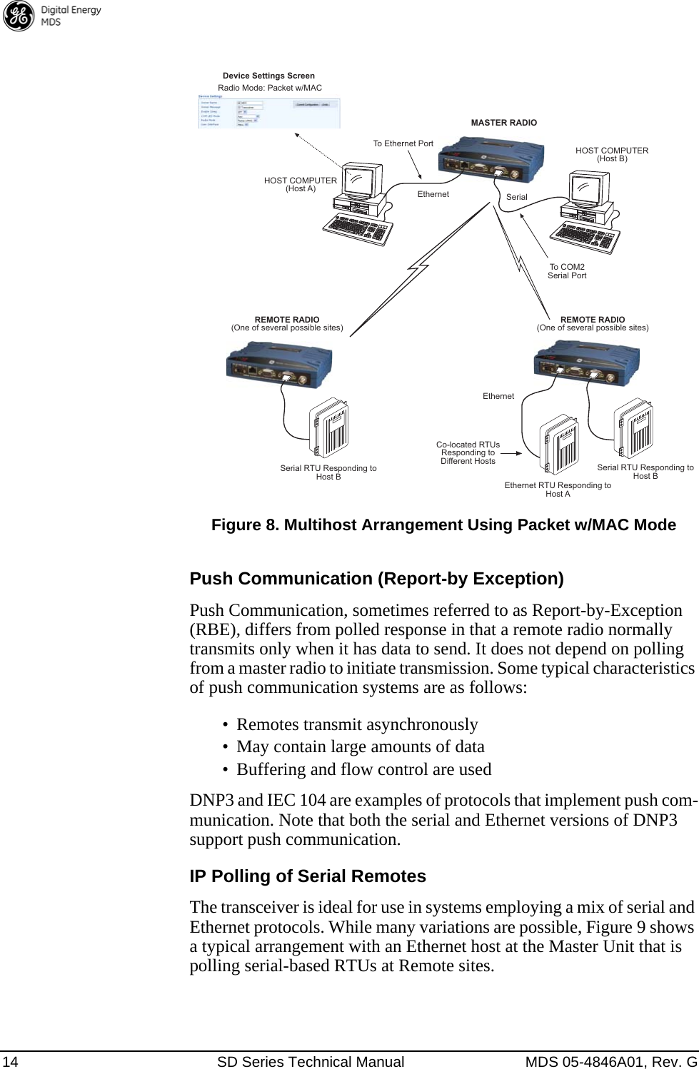 Page 22 of GE MDS DS-SD9-1 Wireless Data Transceiver User Manual 4846G SD Ref Pkt Trans Body