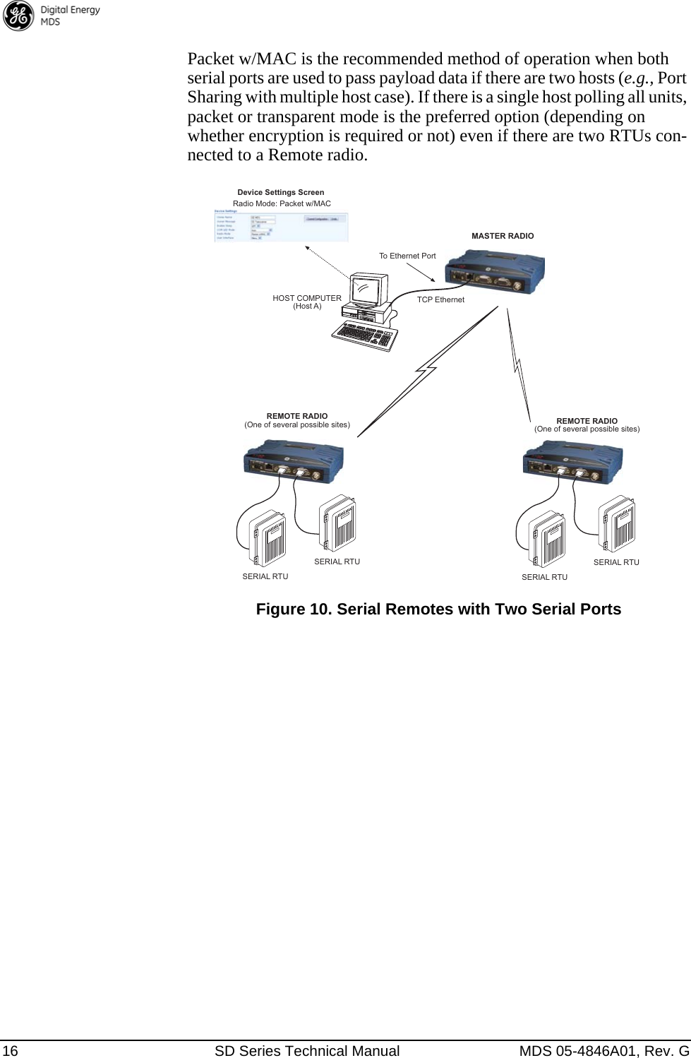 Page 24 of GE MDS DS-SD9-1 Wireless Data Transceiver User Manual 4846G SD Ref Pkt Trans Body