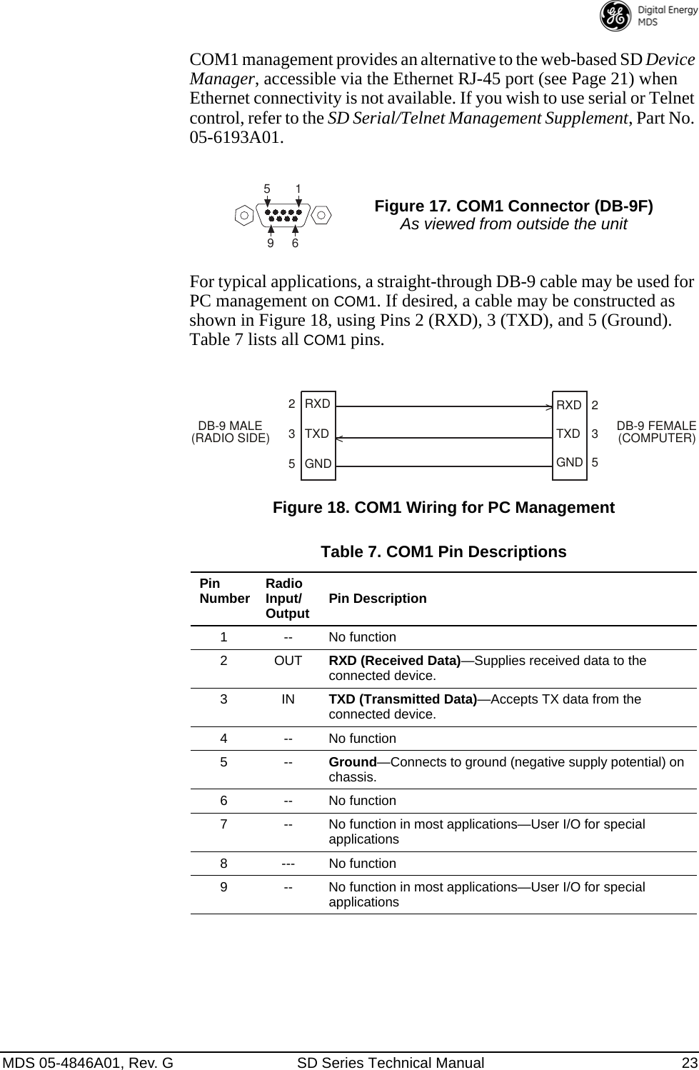 Page 31 of GE MDS DS-SD9-1 Wireless Data Transceiver User Manual 4846G SD Ref Pkt Trans Body