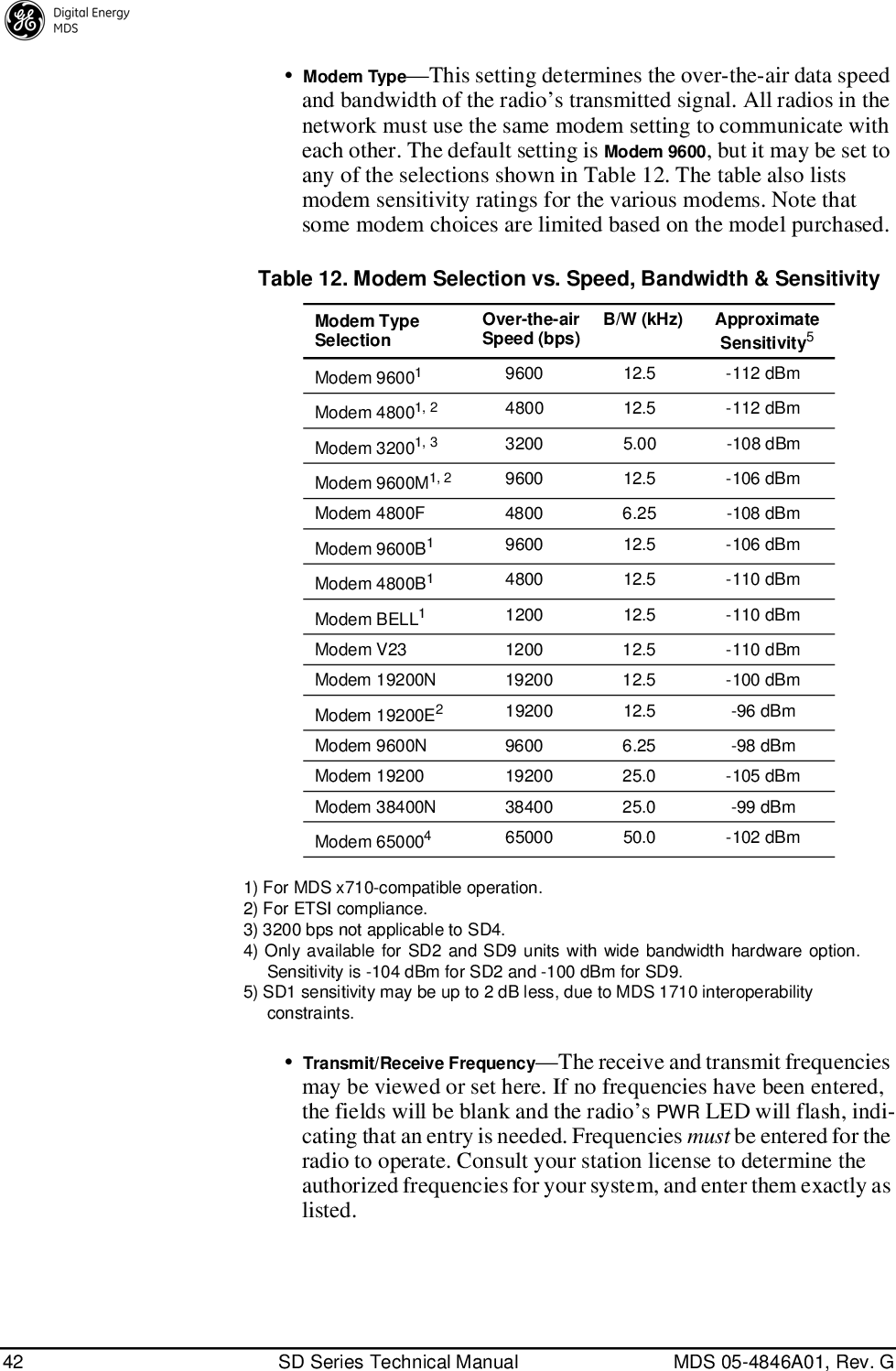 Page 50 of GE MDS DS-SD9-1 Wireless Data Transceiver User Manual 4846G SD Ref Pkt Trans Body