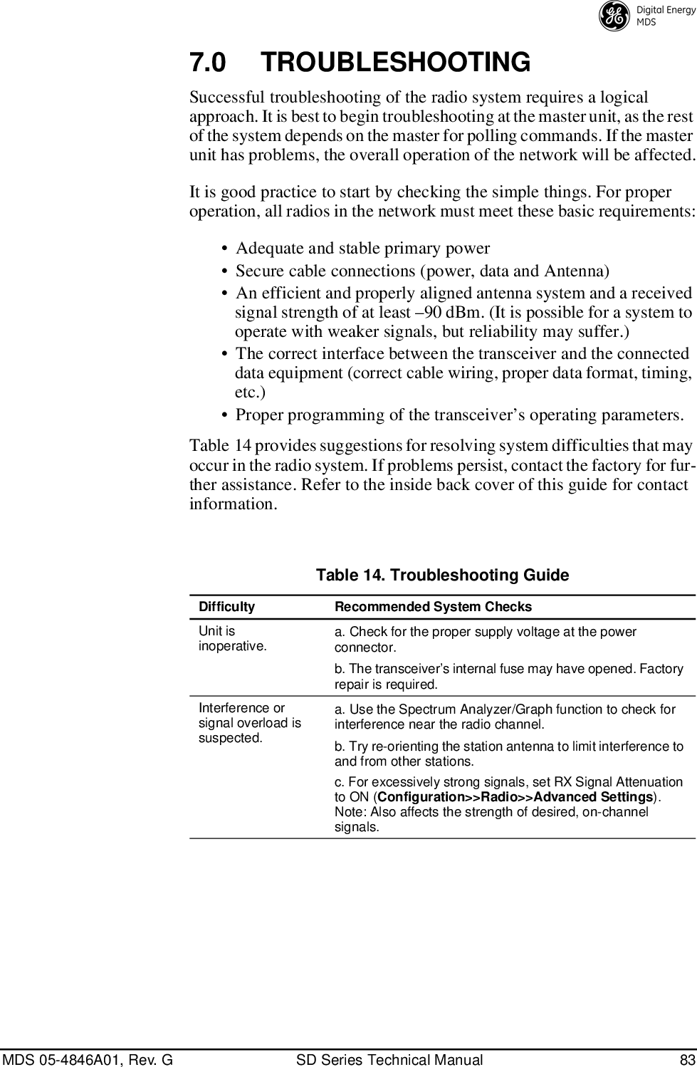 Page 91 of GE MDS DS-SD9-1 Wireless Data Transceiver User Manual 4846G SD Ref Pkt Trans Body