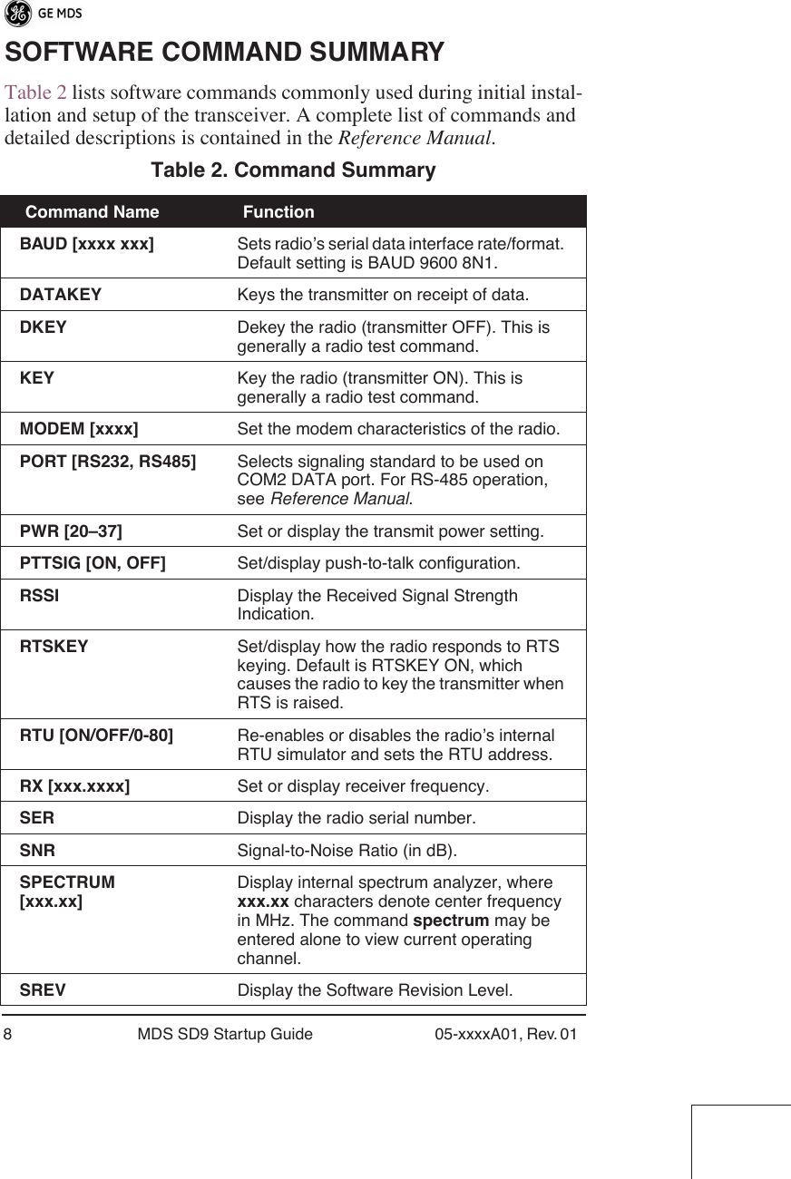  8 MDS SD9 Startup Guide 05-xxxxA01, Rev. 01  SOFTWARE COMMAND SUMMARY Table 2 lists software commands commonly used during initial instal-lation and setup of the transceiver. A complete list of commands and detailed descriptions is contained in the  Reference Manual .  Table 2. Command Summary   Command Name  FunctionBAUD [xxxx xxx] Sets radio’s serial data interface rate/format. Default setting is BAUD 9600 8N1. DATAKEY Keys the transmitter on receipt of data. DKEY Dekey the radio (transmitter OFF). This is generally a radio test command. KEY Key the radio (transmitter ON). This is generally a radio test command. MODEM [xxxx] Set the modem characteristics of the radio. PORT [RS232, RS485] Selects signaling standard to be used on COM2 DATA port. For RS-485 operation, see  Reference Manual . PWR [20–37] Set or display the transmit power setting. PTTSIG [ON, OFF] Set/display push-to-talk configuration. RSSI Display the Received Signal Strength Indication. RTSKEY Set/display how the radio responds to RTS keying. Default is RTSKEY ON, which causes the radio to key the transmitter when RTS is raised. RTU [ON/OFF/0-80] Re-enables or disables the radio’s internal RTU simulator and sets the RTU address. RX [xxx.xxxx] Set or display receiver frequency. SER Display the radio serial number. SNR Signal-to-Noise Ratio (in dB). SPECTRUM [xxx.xx] Display internal spectrum analyzer, where  xxx.xx  characters denote center frequency in MHz. The command  spectrum  may be entered alone to view current operating channel. SREV Display the Software Revision Level.