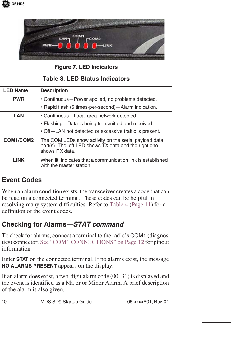  10 MDS SD9 Startup Guide 05-xxxxA01, Rev. 01  Invisible place holder Figure 7. LED Indicators Event Codes When an alarm condition exists, the transceiver creates a code that can be read on a connected terminal. These codes can be helpful in resolving many system difficulties. Refer to Table 4 (Page 11) for a definition of the event codes. Checking for Alarms —STAT command To check for alarms, connect a terminal to the radio’s  COM1  (diagnos-tics) connector. See “COM1 CONNECTIONS” on Page 12 for pinout information. Enter  STAT  on the connected terminal. If no alarms exist, the message NO ALARMS PRESENT appears on the display.If an alarm does exist, a two-digit alarm code (00–31) is displayed and the event is identified as a Major or Minor Alarm. A brief description of the alarm is also given.Table 3. LED Status Indicators LED Name DescriptionPWR • Continuous—Power applied, no problems detected.• Rapid flash (5 times-per-second)—Alarm indication.LAN • Continuous—Local area network detected.• Flashing—Data is being transmitted and received.• Off—LAN not detected or excessive traffic is present.COM1/COM2 The COM LEDs show activity on the serial payload data port(s). The left LED shows TX data and the right one shows RX data.LINK When lit, indicates that a communication link is established with the master station.