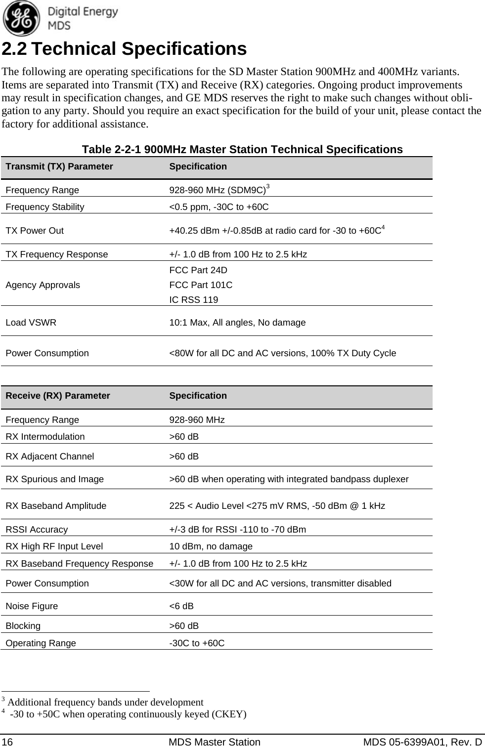  16  MDS Master Station  MDS 05-6399A01, Rev. D 2.2 Technical Specifications The following are operating specifications for the SD Master Station 900MHz and 400MHz variants. Items are separated into Transmit (TX) and Receive (RX) categories. Ongoing product improvements may result in specification changes, and GE MDS reserves the right to make such changes without obli-gation to any party. Should you require an exact specification for the build of your unit, please contact the factory for additional assistance. Table 2-2-1 900MHz Master Station Technical Specifications Transmit (TX) Parameter  Specification Frequency Range    928-960 MHz (SDM9C)3 Frequency Stability  &lt;0.5 ppm, -30C to +60C TX Power Out  +40.25 dBm +/-0.85dB at radio card for -30 to +60C4 TX Frequency Response  +/- 1.0 dB from 100 Hz to 2.5 kHz Agency Approvals FCC Part 24D FCC Part 101C IC RSS 119   Load VSWR  10:1 Max, All angles, No damage Power Consumption  &lt;80W for all DC and AC versions, 100% TX Duty Cycle   Receive (RX) Parameter  Specification Frequency Range  928-960 MHz RX Intermodulation  &gt;60 dB RX Adjacent Channel  &gt;60 dB RX Spurious and Image  &gt;60 dB when operating with integrated bandpass duplexer RX Baseband Amplitude  225 &lt; Audio Level &lt;275 mV RMS, -50 dBm @ 1 kHz RSSI Accuracy  +/-3 dB for RSSI -110 to -70 dBm RX High RF Input Level  10 dBm, no damage RX Baseband Frequency Response  +/- 1.0 dB from 100 Hz to 2.5 kHz Power Consumption  &lt;30W for all DC and AC versions, transmitter disabled Noise Figure  &lt;6 dB Blocking  &gt;60 dB Operating Range  -30C to +60C                                                       3 Additional frequency bands under development 4  -30 to +50C when operating continuously keyed (CKEY) 