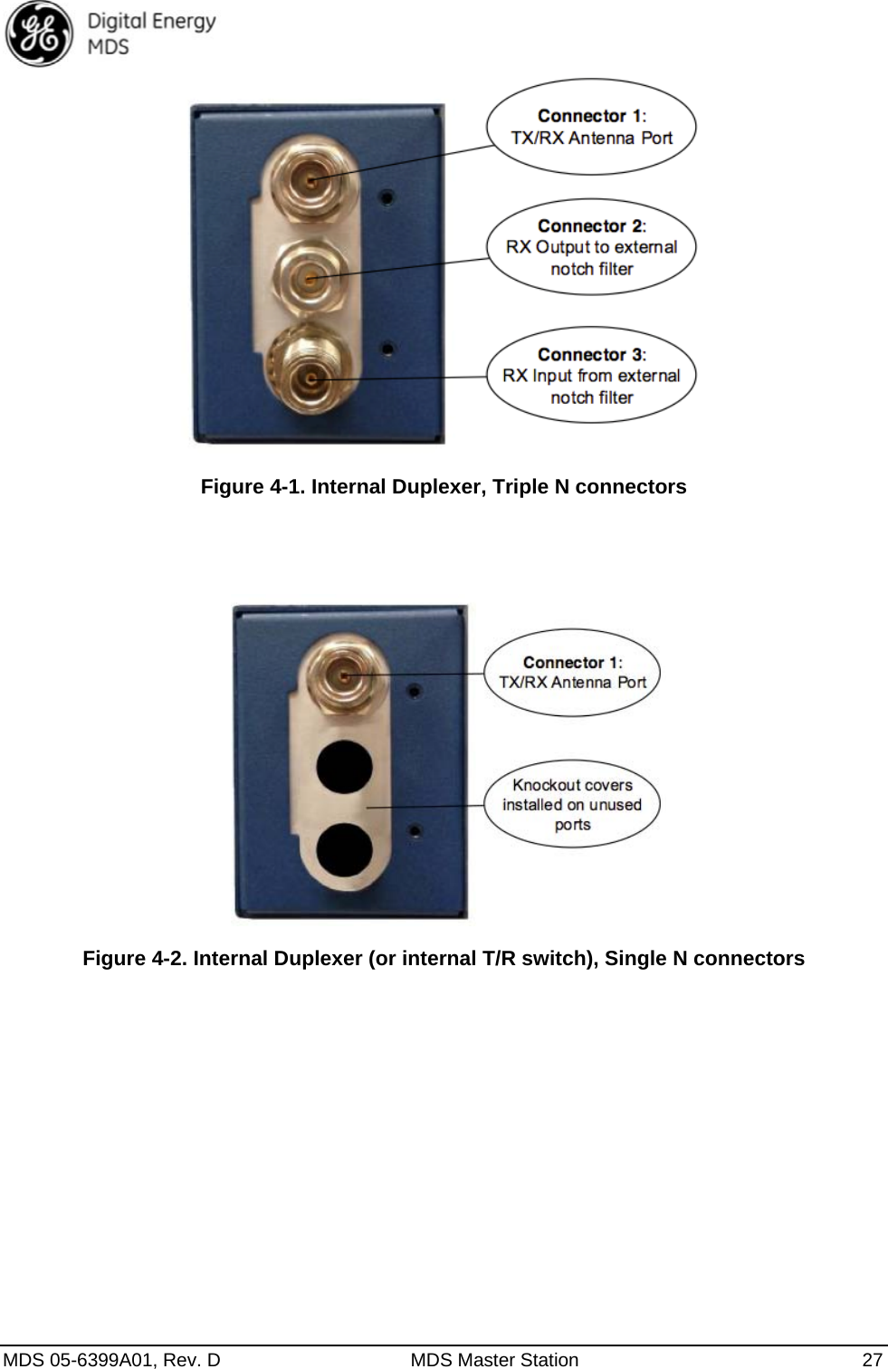  MDS 05-6399A01, Rev. D  MDS Master Station  27  Figure 4-1. Internal Duplexer, Triple N connectors     Figure 4-2. Internal Duplexer (or internal T/R switch), Single N connectors 