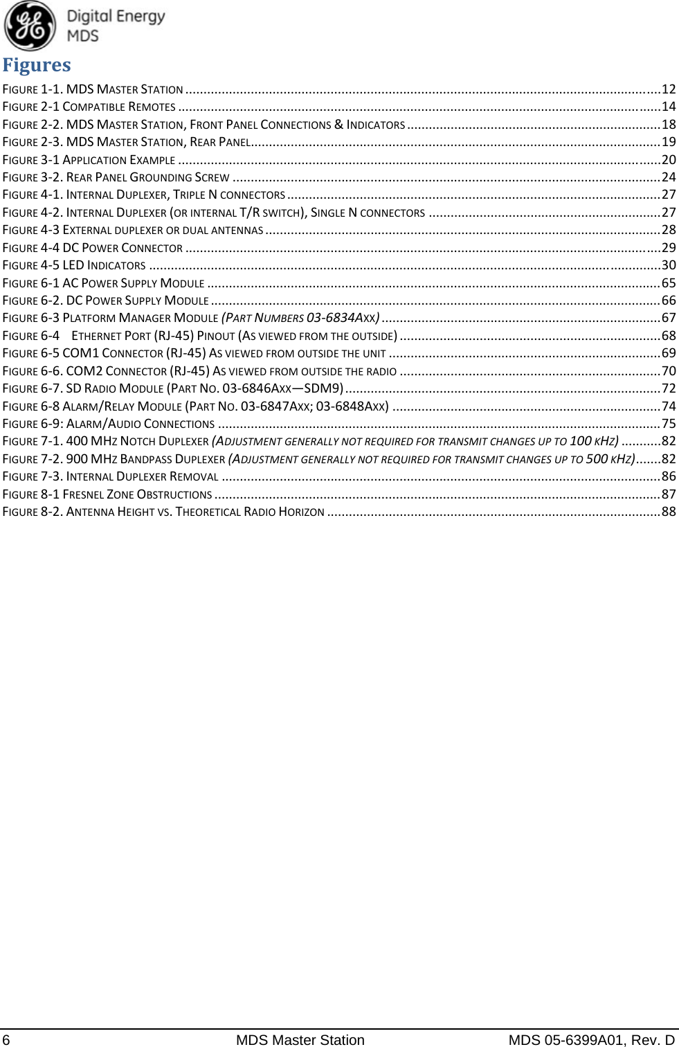  6  MDS Master Station  MDS 05-6399A01, Rev. D FiguresFIGURE1‐1.MDSMASTERSTATION...................................................................................................................................12FIGURE2‐1COMPATIBLEREMOTES.....................................................................................................................................14FIGURE2‐2.MDSMASTERSTATION,FRONTPANELCONNECTIONS&amp;INDICATORS......................................................................18FIGURE2‐3.MDSMASTERSTATION,REARPANEL.................................................................................................................19FIGURE3‐1APPLICATIONEXAMPLE.....................................................................................................................................20FIGURE3‐2.REARPANELGROUNDINGSCREW......................................................................................................................24FIGURE4‐1.INTERNALDUPLEXER,TRIPLENCONNECTORS.......................................................................................................27FIGURE4‐2.INTERNALDUPLEXER(ORINTERNALT/RSWITCH),SINGLENCONNECTORS................................................................27FIGURE4‐3EXTERNALDUPLEXERORDUALANTENNAS.............................................................................................................28FIGURE4‐4DCPOWERCONNECTOR...................................................................................................................................29FIGURE4‐5LEDINDICATORS.............................................................................................................................................30FIGURE6‐1ACPOWERSUPPLYMODULE.............................................................................................................................65FIGURE6‐2.DCPOWERSUPPLYMODULE............................................................................................................................66FIGURE6‐3PLATFORMMANAGERMODULE(PARTNUMBERS03‐6834AXX).............................................................................67FIGURE6‐4ETHERNETPORT(RJ‐45)PINOUT(ASVIEWEDFROMTHEOUTSIDE)........................................................................68FIGURE6‐5COM1CONNECTOR(RJ‐45)ASVIEWEDFROMOUTSIDETHEUNIT...........................................................................69FIGURE6‐6.COM2CONNECTOR(RJ‐45)ASVIEWEDFROMOUTSIDETHERADIO........................................................................70FIGURE6‐7.SDRADIOMODULE(PARTNO.03‐6846AXX—SDM9).......................................................................................72FIGURE6‐8ALARM/RELAYMODULE(PARTNO.03‐6847AXX;03‐6848AXX)..........................................................................74FIGURE6‐9:ALARM/AUDIOCONNECTIONS..........................................................................................................................75FIGURE7‐1.400MHZNOTCHDUPLEXER(ADJUSTMENTGENERALLYNOTREQUIREDFORTRANSMITCHANGESUPTO100KHZ)...........82FIGURE7‐2.900MHZBANDPASSDUPLEXER(ADJUSTMENTGENERALLYNOTREQUIREDFORTRANSMITCHANGESUPTO500KHZ).......82FIGURE7‐3.INTERNALDUPLEXERREMOVAL.........................................................................................................................86FIGURE8‐1FRESNELZONEOBSTRUCTIONS...........................................................................................................................87FIGURE8‐2.ANTENNAHEIGHTVS.THEORETICALRADIOHORIZON............................................................................................88  