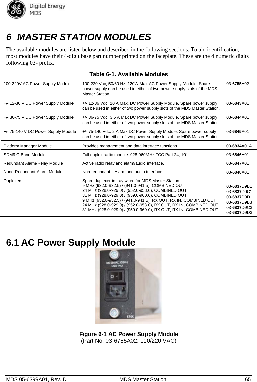  MDS 05-6399A01, Rev. D  MDS Master Station  65 6 MASTER STATION MODULES The available modules are listed below and described in the following sections. To aid identification, most modules have their 4-digit base part number printed on the faceplate. These are the 4 numeric digits following 03- prefix.     Table 6-1. Available Modules 100-220V AC Power Supply Module  100-220 Vac, 50/60 Hz. 120W Max AC Power Supply Module. Spare power supply can be used in either of two power supply slots of the MDS Master Station. 03-6755A02 +/- 12-36 V DC Power Supply Module  +/- 12-36 Vdc. 10 A Max. DC Power Supply Module. Spare power supply can be used in either of two power supply slots of the MDS Master Station. 03-6843A01 +/- 36-75 V DC Power Supply Module  +/- 36-75 Vdc. 3.5 A Max DC Power Supply Module. Spare power supply can be used in either of two power supply slots of the MDS Master Station. 03-6844A01 +/- 75-140 V DC Power Supply Module  +/- 75-140 Vdc. 2 A Max DC Power Supply Module. Spare power supply can be used in either of two power supply slots of the MDS Master Station. 03-6845A01 Platform Manager Module  Provides management and data interface functions.  03-6834A01A SDM9 C-Band Module  Full duplex radio module. 928-960MHz FCC Part 24, 101  03-6846A01 Redundant Alarm/Relay Module  Active radio relay and alarm/audio interface.  03-6847A01 None-Redundant Alarm Module  Non-redundant—Alarm and audio interface.  03-6848A01 Duplexers  Spare duplexer in tray wired for MDS Master Station. 9 MHz (932.0-932.5) / (941.0-941.5), COMBINED OUT 24 MHz (928.0-929.0) / (952.0-953.0), COMBINED OUT   31 MHz (928.0-929.0) / (959.0-960.0), COMBINED OUT 9 MHz (932.0-932.5) / (941.0-941.5), RX OUT, RX IN, COMBINED OUT 24 MHz (928.0-929.0) / (952.0-953.0), RX OUT, RX IN, COMBINED OUT 31 MHz (928.0-929.0) / (959.0-960.0), RX OUT, RX IN, COMBINED OUT  03-6837D9B1 03-6837D9C1 03-6837D9D1 03-6837D9B3 03-6837D9C3 03-6837D9D3  6.1 AC Power Supply Module  Figure 6-1 AC Power Supply Module (Part No. 03-6755A02: 110/220 VAC)  