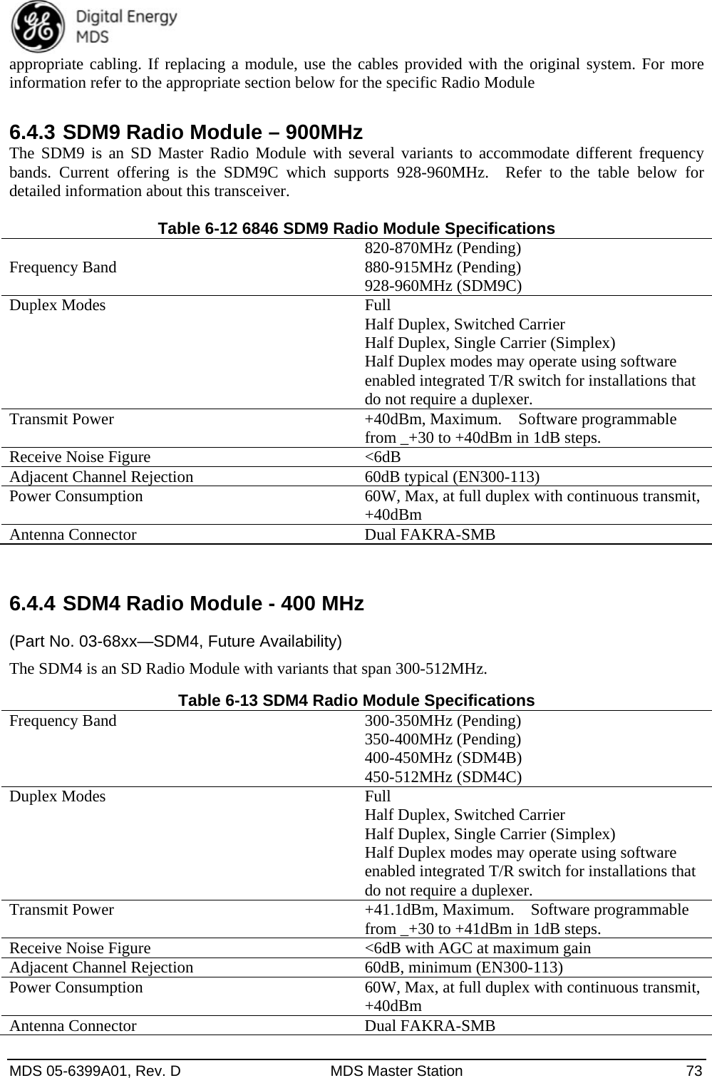  MDS 05-6399A01, Rev. D  MDS Master Station  73 appropriate cabling. If replacing a module, use the cables provided with the original system. For more information refer to the appropriate section below for the specific Radio Module 6.4.3 SDM9 Radio Module – 900MHz The SDM9 is an SD Master Radio Module with several variants to accommodate different frequency bands. Current offering is the SDM9C which supports 928-960MHz.  Refer to the table below for detailed information about this transceiver.  Table 6-12 6846 SDM9 Radio Module Specifications  Frequency Band  820-870MHz (Pending) 880-915MHz (Pending) 928-960MHz (SDM9C) Duplex Modes  Full Half Duplex, Switched Carrier Half Duplex, Single Carrier (Simplex) Half Duplex modes may operate using software enabled integrated T/R switch for installations that do not require a duplexer. Transmit Power  +40dBm, Maximum.    Software programmable from _+30 to +40dBm in 1dB steps. Receive Noise Figure  &lt;6dB Adjacent Channel Rejection  60dB typical (EN300-113) Power Consumption  60W, Max, at full duplex with continuous transmit, +40dBm Antenna Connector  Dual FAKRA-SMB  6.4.4 SDM4 Radio Module - 400 MHz (Part No. 03-68xx—SDM4, Future Availability) The SDM4 is an SD Radio Module with variants that span 300-512MHz. Table 6-13 SDM4 Radio Module Specifications Frequency Band  300-350MHz (Pending) 350-400MHz (Pending) 400-450MHz (SDM4B) 450-512MHz (SDM4C) Duplex Modes  Full Half Duplex, Switched Carrier Half Duplex, Single Carrier (Simplex) Half Duplex modes may operate using software enabled integrated T/R switch for installations that do not require a duplexer. Transmit Power  +41.1dBm, Maximum.  Software programmable from _+30 to +41dBm in 1dB steps. Receive Noise Figure  &lt;6dB with AGC at maximum gain Adjacent Channel Rejection  60dB, minimum (EN300-113) Power Consumption  60W, Max, at full duplex with continuous transmit, +40dBm Antenna Connector  Dual FAKRA-SMB 