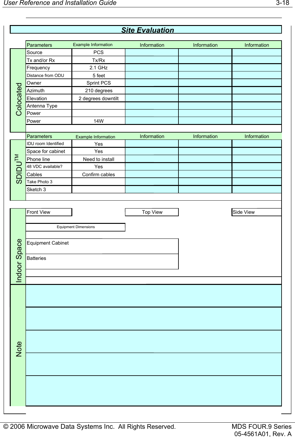 User Reference and Installation Guide   3-18 © 2006 Microwave Data Systems Inc.  All Rights Reserved. MDS FOUR.9 Series 05-4561A01, Rev. A  Site Evaluation Parameters Example Information Information Information InformationSource PCS Tx and/or Rx Tx/RxFrequency 2.1 GHzDistance from ODU 5 feetOwner Sprint PCSAzimuth 210 degreesElevation 2 degrees downtiltAntenna Type Power Power 14W Parameters Example Information Information Information InformationIDU room Identified Yes Space for cabinet Yes Phone line Need to install48 VDC available? Yes Cables Confirm cablesTake Photo 3 Sketch 3 Front View Top View Side View Equipment Cabinet Batteries NoteEquipment Dimensions Colocated SDIDUTM Indoor Space  