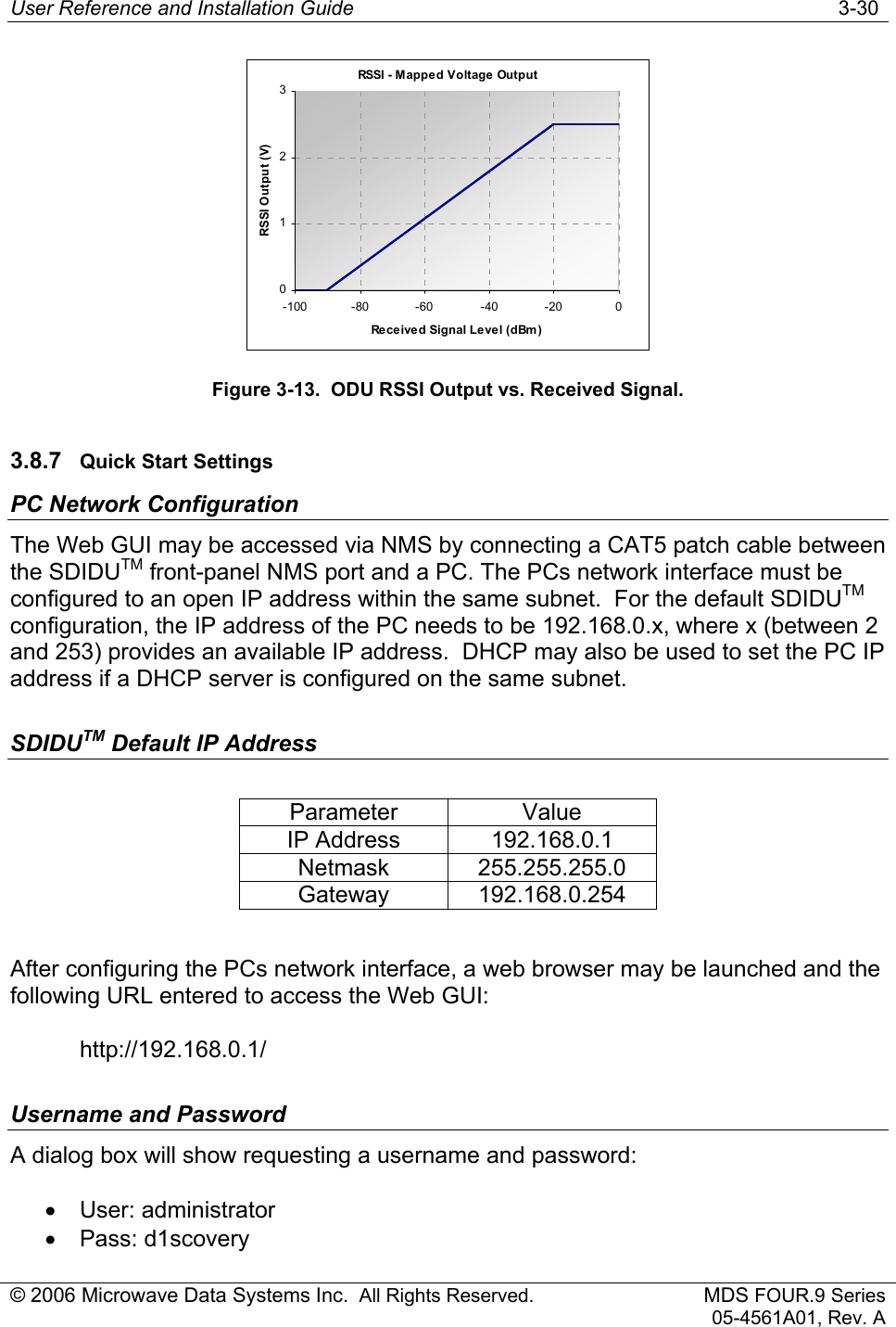 User Reference and Installation Guide   3-30 © 2006 Microwave Data Systems Inc.  All Rights Reserved. MDS FOUR.9 Series 05-4561A01, Rev. A RSSI - Mapped Voltage Output0123-100 -80 -60 -40 -20 0Re ceive d Signal Le vel (dBm)RSSI Output (V) Figure 3-13.  ODU RSSI Output vs. Received Signal. 3.8.7  Quick Start Settings PC Network Configuration The Web GUI may be accessed via NMS by connecting a CAT5 patch cable between the SDIDUTM front-panel NMS port and a PC. The PCs network interface must be configured to an open IP address within the same subnet.  For the default SDIDUTM configuration, the IP address of the PC needs to be 192.168.0.x, where x (between 2 and 253) provides an available IP address.  DHCP may also be used to set the PC IP address if a DHCP server is configured on the same subnet.  SDIDUTM Default IP Address  Parameter Value IP Address  192.168.0.1 Netmask 255.255.255.0 Gateway 192.168.0.254  After configuring the PCs network interface, a web browser may be launched and the following URL entered to access the Web GUI:  http://192.168.0.1/  Username and Password A dialog box will show requesting a username and password:  • User: administrator • Pass: d1scovery 