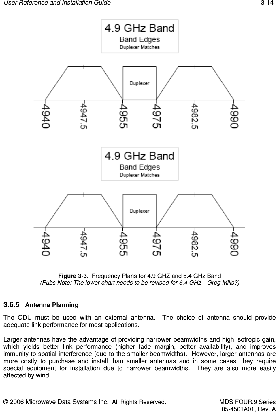User Reference and Installation Guide    3-14 © 2006 Microwave Data Systems Inc.  All Rights Reserved.  MDS FOUR.9 Series 05-4561A01, Rev. A    Figure 3-3.  Frequency Plans for 4.9 GHZ and 6.4 GHz Band (Pubs Note: The lower chart needs to be revised for 6.4 GHz—Greg Mills?) 3.6.5  Antenna Planning The  ODU  must  be  used  with  an  external  antenna.    The  choice  of  antenna  should  provide adequate link performance for most applications. Larger antennas have the advantage of providing narrower beamwidths and high isotropic gain, which  yields  better  link  performance  (higher  fade  margin,  better  availability),  and  improves immunity to spatial interference (due to the smaller beamwidths).  However, larger antennas are more  costly  to  purchase  and  install  than  smaller  antennas  and  in  some  cases,  they  require special  equipment  for  installation  due  to  narrower  beamwidths.    They  are  also  more  easily affected by wind. 