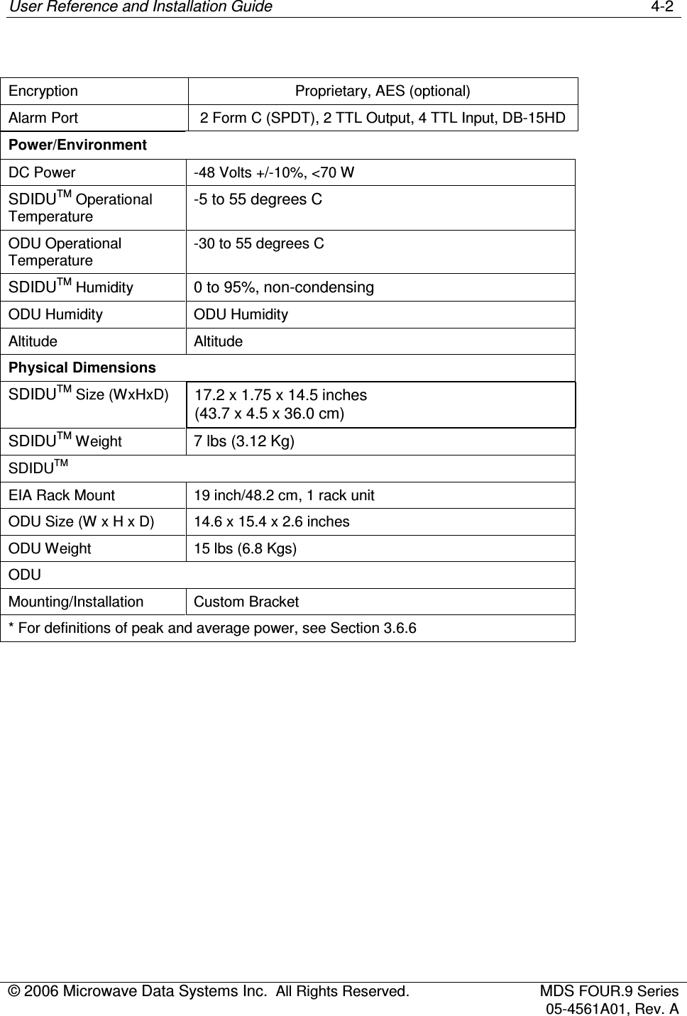 User Reference and Installation Guide    4-2 © 2006 Microwave Data Systems Inc.  All Rights Reserved.  MDS FOUR.9 Series 05-4561A01, Rev. A     Encryption  Proprietary, AES (optional) Alarm Port  2 Form C (SPDT), 2 TTL Output, 4 TTL Input, DB-15HD Power/Environment DC Power  -48 Volts +/-10%, &lt;70 W SDIDUTM Operational Temperature -5 to 55 degrees C ODU Operational Temperature -30 to 55 degrees C SDIDUTM Humidity  0 to 95%, non-condensing ODU Humidity  ODU Humidity Altitude  Altitude Physical Dimensions   SDIDUTM Size (WxHxD)  17.2 x 1.75 x 14.5 inches (43.7 x 4.5 x 36.0 cm) SDIDUTM Weight  7 lbs (3.12 Kg) SDIDUTM    EIA Rack Mount  19 inch/48.2 cm, 1 rack unit ODU Size (W x H x D)  14.6 x 15.4 x 2.6 inches ODU Weight  15 lbs (6.8 Kgs) ODU    Mounting/Installation  Custom Bracket * For definitions of peak and average power, see Section 3.6.6 