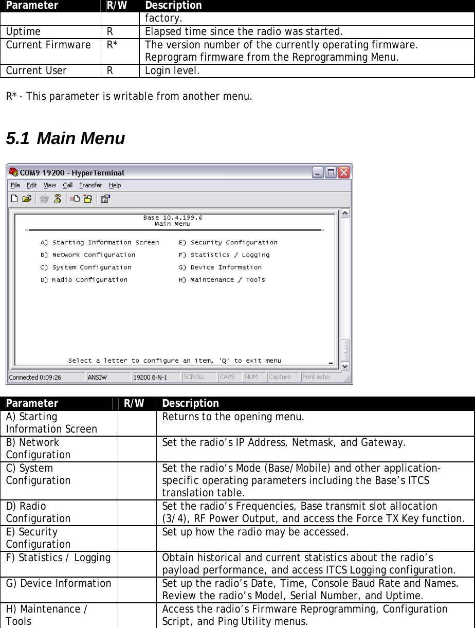 Parameter  R/W  Description factory. Uptime  R  Elapsed time since the radio was started. Current Firmware  R*  The version number of the currently operating firmware.  Reprogram firmware from the Reprogramming Menu. Current User  R  Login level.  R* - This parameter is writable from another menu.  5.1 Main Menu    Parameter  R/W  Description A) Starting Information Screen    Returns to the opening menu. B) Network Configuration    Set the radio’s IP Address, Netmask, and Gateway.  C) System Configuration    Set the radio’s Mode (Base/Mobile) and other application-specific operating parameters including the Base’s ITCS translation table. D) Radio Configuration    Set the radio’s Frequencies, Base transmit slot allocation (3/4), RF Power Output, and access the Force TX Key function. E) Security Configuration    Set up how the radio may be accessed. F) Statistics / Logging    Obtain historical and current statistics about the radio’s payload performance, and access ITCS Logging configuration. G) Device Information    Set up the radio’s Date, Time, Console Baud Rate and Names.  Review the radio’s Model, Serial Number, and Uptime. H) Maintenance / Tools    Access the radio’s Firmware Reprogramming, Configuration Script, and Ping Utility menus.  