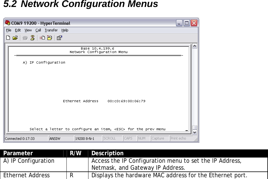 5.2 Network Configuration Menus    Parameter  R/W  Description A) IP Configuration    Access the IP Configuration menu to set the IP Address, Netmask, and Gateway IP Address. Ethernet Address  R  Displays the hardware MAC address for the Ethernet port.  