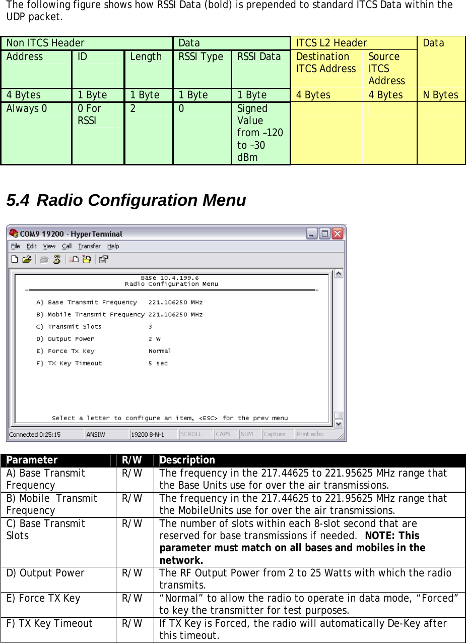 The following figure shows how RSSI Data (bold) is prepended to standard ITCS Data within the UDP packet.  Non ITCS Header  Data  ITCS L2 Header Address  ID  Length  RSSI Type  RSSI Data  Destination ITCS Address  Source ITCS Address Data 4 Bytes  1 Byte  1 Byte  1 Byte  1 Byte  4 Bytes  4 Bytes  N Bytes Always 0  0 For RSSI  2  0  Signed Value from –120 to –30 dBm       5.4 Radio Configuration Menu    Parameter  R/W  Description A) Base Transmit Frequency  R/W  The frequency in the 217.44625 to 221.95625 MHz range that the Base Units use for over the air transmissions. B) Mobile  Transmit Frequency  R/W  The frequency in the 217.44625 to 221.95625 MHz range that the MobileUnits use for over the air transmissions. C) Base Transmit Slots  R/W  The number of slots within each 8-slot second that are reserved for base transmissions if needed.  NOTE: This parameter must match on all bases and mobiles in the network. D) Output Power  R/W  The RF Output Power from 2 to 25 Watts with which the radio transmits.   E) Force TX Key  R/W  “Normal” to allow the radio to operate in data mode, “Forced” to key the transmitter for test purposes. F) TX Key Timeout  R/W  If TX Key is Forced, the radio will automatically De-Key after this timeout.  