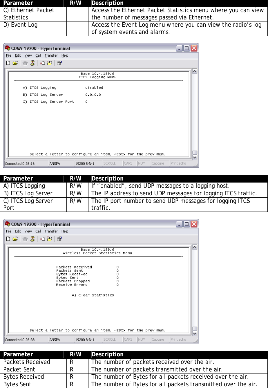 Parameter  R/W  Description C) Ethernet Packet Statistics    Access the Ethernet Packet Statistics menu where you can view the number of messages passed via Ethernet. D) Event Log    Access the Event Log menu where you can view the radio’s log of system events and alarms.    Parameter  R/W  Description A) ITCS Logging  R/W  If “enabled”, send UDP messages to a logging host. B) ITCS Log Server  R/W  The IP address to send UDP messages for logging ITCS traffic. C) ITCS Log Server Port  R/W  The IP port number to send UDP messages for logging ITCS traffic.    Parameter  R/W  Description Packets Received  R  The number of packets received over the air. Packet Sent  R  The number of packets transmitted over the air. Bytes Received  R  The number of Bytes for all packets received over the air. Bytes Sent  R  The number of Bytes for all packets transmitted over the air. 