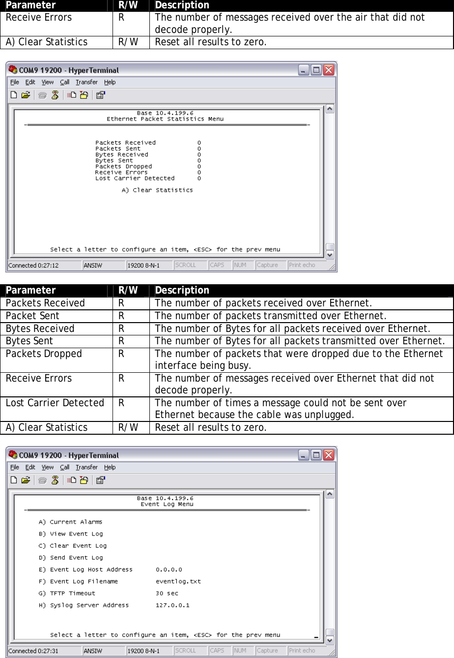 Parameter  R/W  Description Receive Errors  R  The number of messages received over the air that did not decode properly. A) Clear Statistics  R/W  Reset all results to zero.    Parameter  R/W  Description Packets Received  R  The number of packets received over Ethernet. Packet Sent  R  The number of packets transmitted over Ethernet. Bytes Received  R  The number of Bytes for all packets received over Ethernet. Bytes Sent  R  The number of Bytes for all packets transmitted over Ethernet. Packets Dropped  R  The number of packets that were dropped due to the Ethernet interface being busy. Receive Errors  R  The number of messages received over Ethernet that did not decode properly. Lost Carrier Detected  R  The number of times a message could not be sent over Ethernet because the cable was unplugged. A) Clear Statistics  R/W  Reset all results to zero.   