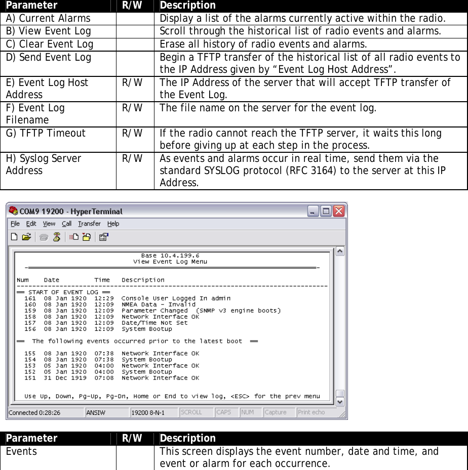  Parameter  R/W  Description A) Current Alarms    Display a list of the alarms currently active within the radio. B) View Event Log    Scroll through the historical list of radio events and alarms. C) Clear Event Log    Erase all history of radio events and alarms. D) Send Event Log    Begin a TFTP transfer of the historical list of all radio events to the IP Address given by “Event Log Host Address”. E) Event Log Host Address  R/W  The IP Address of the server that will accept TFTP transfer of the Event Log. F) Event Log Filename  R/W  The file name on the server for the event log. G) TFTP Timeout  R/W  If the radio cannot reach the TFTP server, it waits this long before giving up at each step in the process. H) Syslog Server Address  R/W  As events and alarms occur in real time, send them via the standard SYSLOG protocol (RFC 3164) to the server at this IP Address.    Parameter  R/W  Description Events    This screen displays the event number, date and time, and event or alarm for each occurrence.  