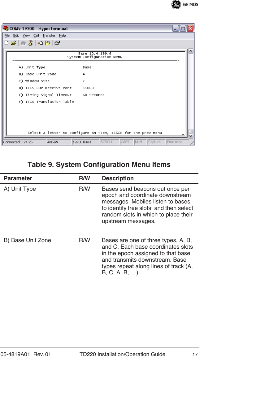  05-4819A01, Rev. 01 TD220 Installation/Operation Guide 17 Table 9. System Configuration Menu Items Parameter R/W Description A) Unit Type R/W Bases send beacons out once per epoch and coordinate downstream messages. Mobiles listen to bases to identify free slots, and then select random slots in which to place their upstream messages.B) Base Unit Zone R/W Bases are one of three types, A, B, and C. Each base coordinates slots in the epoch assigned to that base and transmits downstream. Base types repeat along lines of track (A, B, C, A, B, …) 