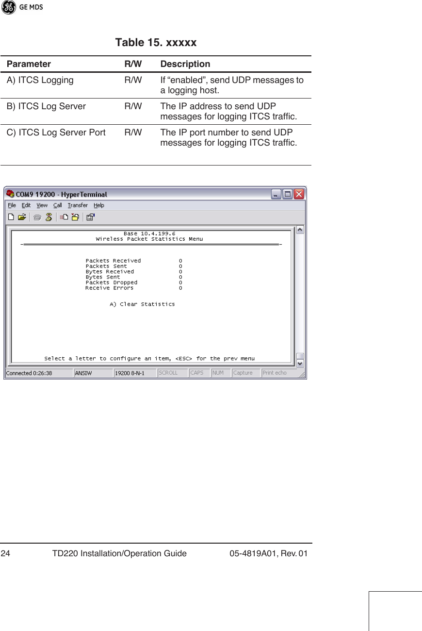 24 TD220 Installation/Operation Guide 05-4819A01, Rev. 01 Table 15. xxxxxParameter R/W DescriptionA) ITCS Logging R/W If “enabled”, send UDP messages to a logging host.B) ITCS Log Server R/W The IP address to send UDP messages for logging ITCS traffic.C) ITCS Log Server Port R/W The IP port number to send UDP messages for logging ITCS traffic. 