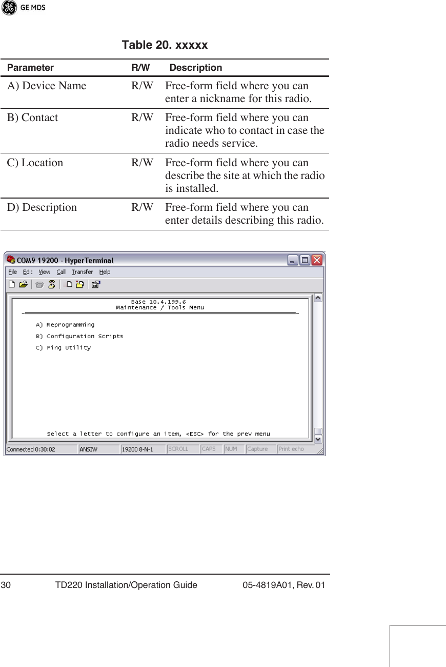 30 TD220 Installation/Operation Guide 05-4819A01, Rev. 01 Table 20. xxxxx  Parameter R/W DescriptionA) Device Name R/W Free-form field where you can enter a nickname for this radio.B) Contact R/W Free-form field where you can indicate who to contact in case the radio needs service.C) Location R/W Free-form field where you can describe the site at which the radio is installed.D) Description R/W Free-form field where you can enter details describing this radio. 