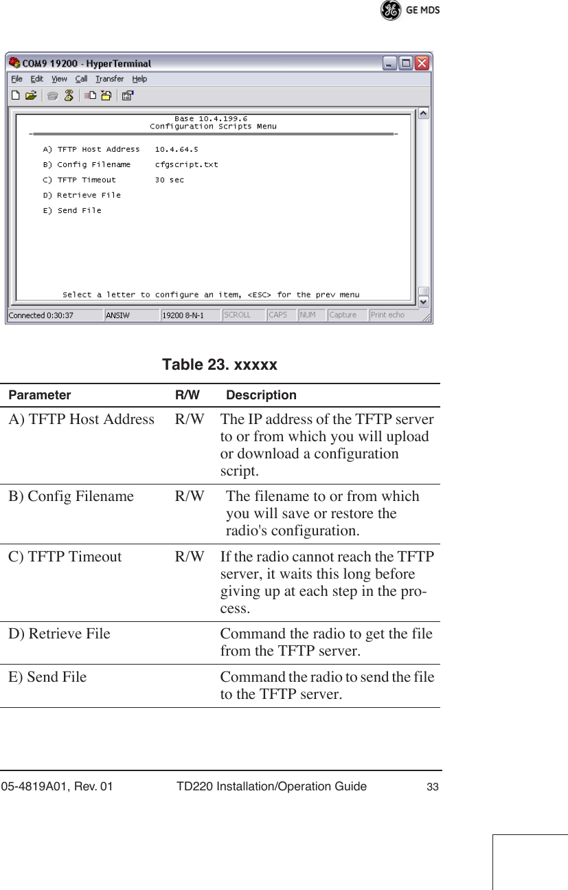 05-4819A01, Rev. 01 TD220 Installation/Operation Guide 33Table 23. xxxxx  Parameter R/W DescriptionA) TFTP Host Address R/W The IP address of the TFTP server to or from which you will upload or download a configuration script.B) Config Filename R/W The filename to or from which you will save or restore the radio&apos;s configuration.C) TFTP Timeout R/W If the radio cannot reach the TFTP server, it waits this long before giving up at each step in the pro-cess.D) Retrieve File Command the radio to get the file from the TFTP server.E) Send File Command the radio to send the file to the TFTP server. 