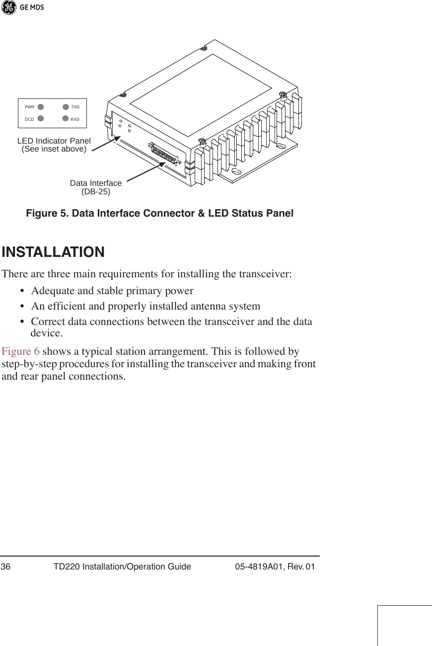 36 TD220 Installation/Operation Guide 05-4819A01, Rev. 01 Invisible place holderFigure 5. Data Interface Connector &amp; LED Status PanelINSTALLATIONThere are three main requirements for installing the transceiver: • Adequate and stable primary power• An efficient and properly installed antenna system• Correct data connections between the transceiver and the data device.Figure 6 shows a typical station arrangement. This is followed by step-by-step procedures for installing the transceiver and making front and rear panel connections.LED Indicator Panel(See inset above)Data Interface(DB-25)PWRDCDTXDRXD