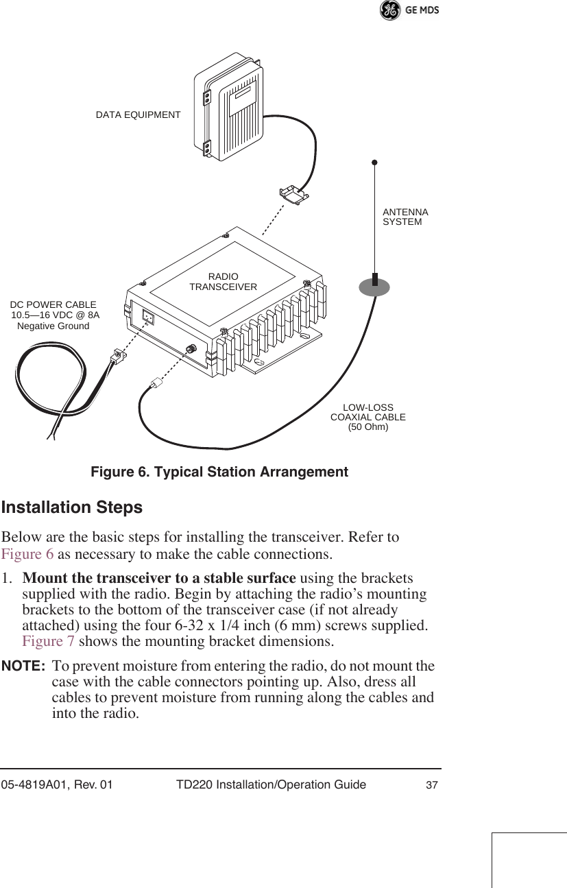 05-4819A01, Rev. 01 TD220 Installation/Operation Guide 37Figure 6. Typical Station ArrangementInstallation StepsBelow are the basic steps for installing the transceiver. Refer to Figure 6 as necessary to make the cable connections.1. Mount the transceiver to a stable surface using the brackets supplied with the radio. Begin by attaching the radio’s mounting brackets to the bottom of the transceiver case (if not already attached) using the four 6-32 x 1/4 inch (6 mm) screws supplied. Figure 7 shows the mounting bracket dimensions.NOTE: To prevent moisture from entering the radio, do not mount the case with the cable connectors pointing up. Also, dress all cables to prevent moisture from running along the cables and into the radio.DC POWER CABLE10.5—16 VDC @ 8ANegative GroundDATA EQUIPMENTANTENNASYSTEMLOW-LOSSCOAXIAL CABLE(50 Ohm)RADIOTRANSCEIVER