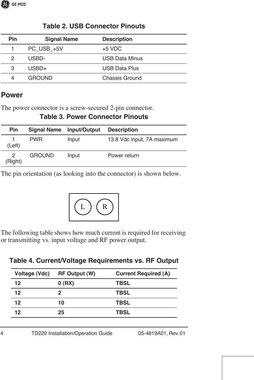  4 TD220 Installation/Operation Guide 05-4819A01, Rev. 01  Power The power connector is a screw-secured 2-pin connector.The pin orientation (as looking into the connector) is shown below.The following table shows how much current is required for receiving or transmitting vs. input voltage and RF power output. Table 2. USB Connector Pinouts Pin Signal Name Description 1 PC_USB_+5V +5 VDC2 USBD- USB Data Minus3 USBD+ USB Data Plus4 GROUND Chassis Ground Table 3. Power Connector Pinouts Pin Signal Name Input/Output Description 1(Left)PWR Input 13.8 Vdc input, 7A maximum2(Right)GROUND Input Power return Table 4. Current/Voltage Requirements vs. RF Output Voltage (Vdc) RF Output (W) Current Required (A)12 0 (RX) TBSL12 2 TBSL12 10 TBSL12 25 TBSLL  R 