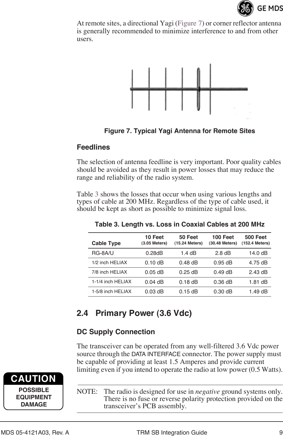  MDS 05-4121A03, Rev. A TRM SB Integration Guide 9 At remote sites, a directional Yagi (Figure 7) or corner reflector antenna is generally recommended to minimize interference to and from other users. Invisible place holder Figure 7. Typical Yagi Antenna for Remote Sites Feedlines The selection of antenna feedline is very important. Poor quality cables should be avoided as they result in power losses that may reduce the range and reliability of the radio system.Table 3 shows the losses that occur when using various lengths and types of cable at 200 MHz. Regardless of the type of cable used, it should be kept as short as possible to minimize signal loss.  2.4 Primary Power (3.6 Vdc) DC Supply Connection The transceiver can be operated from any well-filtered 3.6 Vdc power source through the  DATA INTERFACE  connector. The power supply must be capable of providing at least 1.5 Amperes and provide current limiting even if you intend to operate the radio at low power (0.5 Watts). NOTE: The radio is designed for use in  negative  ground systems only.There is no fuse or reverse polarity protection provided on the transceiver’s PCB assembly. Table 3. Length vs. Loss in Coaxial Cables at 200 MHz Cable Type 10 Feet (3.05 Meters) 50 Feet (15.24 Meters) 100 Feet (30.48 Meters) 500 Feet (152.4 Meters) RG-8A/U 0.28dB 1.4 dB 2.8 dB 14.0 dB 1/2 inch HELIAX 0.10 dB 0.48 dB 0.95 dB 4.75 dB 7/8 inch HELIAX 0.05 dB 0.25 dB 0.49 dB 2.43 dB 1-1/4 inch HELIAX 0.04 dB 0.18 dB 0.36 dB 1.81 dB 1-5/8 inch HELIAX 0.03 dB 0.15 dB 0.30 dB 1.49 dBCAUTIONPOSSIBLEEQUIPMENTDAMAGE