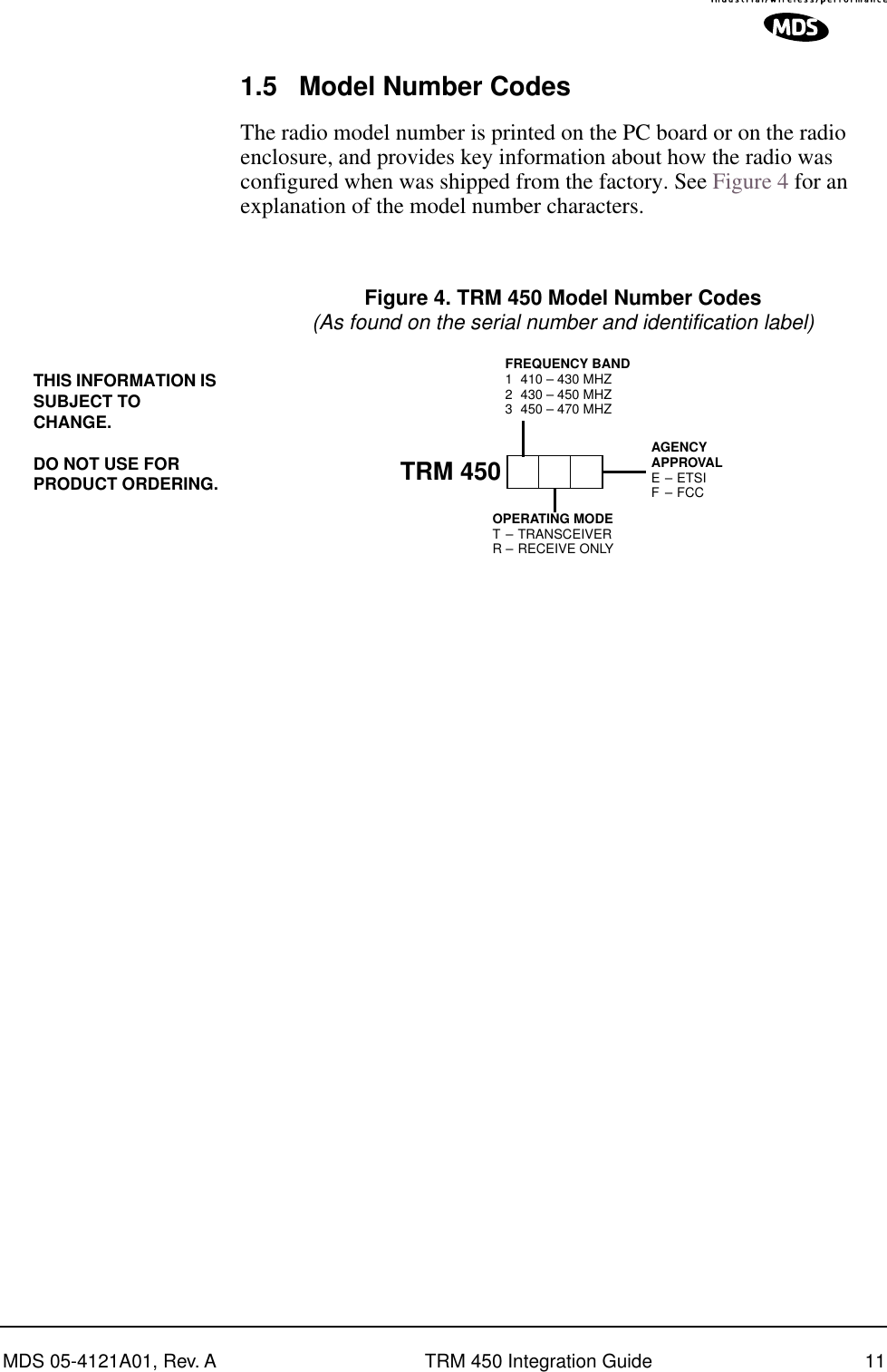  MDS 05-4121A01, Rev. A TRM 450 Integration Guide 11 1.5 Model Number Codes The radio model number is printed on the PC board or on the radio enclosure, and provides key information about how the radio was configured when was shipped from the factory. See Figure 4 for an explanation of the model number characters. Invisible place holder Figure 4. TRM 450 Model Number Codes (As found on the serial number and identification label)      OPERATING MODET–TRANSCEIVERR–RECEIVE ONLYTRM 450FREQUENCY BAND1 410 – 430 MHZ2 430 – 450 MHZ3 450 – 470 MHZAGENCY APPROVALE–ETSIF–FCCTHIS INFORMATION IS SUBJECT TO CHANGE.DO NOT USE FOR PRODUCT ORDERING.