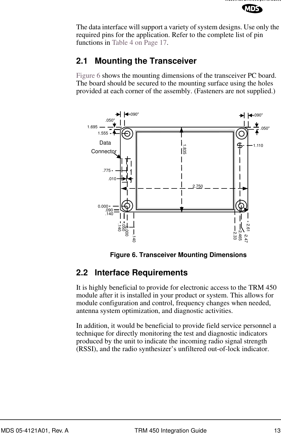  MDS 05-4121A01, Rev. A TRM 450 Integration Guide 13 The data interface will support a variety of system designs. Use only the required pins for the application.   Refer to the complete list of pin functions in Table 4 on Page 17. 2.1 Mounting the Transceiver Figure 6 shows the mounting dimensions of the transceiver PC board. The board should be secured to the mounting surface using the holes provided at each corner of the assembly. (Fasteners are not supplied.)  Invisible place holder Figure 6. Transceiver Mounting Dimensions  2.2 Interface Requirements It is highly beneficial to provide for electronic access to the TRM 450 module after it is installed in your product or system. This allows for module configuration and control, frequency changes when needed, antenna system optimization, and diagnostic activities.In addition, it would be beneficial to provide field service personnel a technique for directly monitoring the test and diagnostic indicators produced by the unit to indicate the incoming radio signal strength (RSSI), and the radio synthesizer’s unfiltered out-of-lock indicator. .1400.0000.0002.472.61.1401.5551.6952.7501.8352.33.140DataConnector.090&quot; .090&quot;.050&quot;.050&quot;.010.7752.4651.110.090.050
