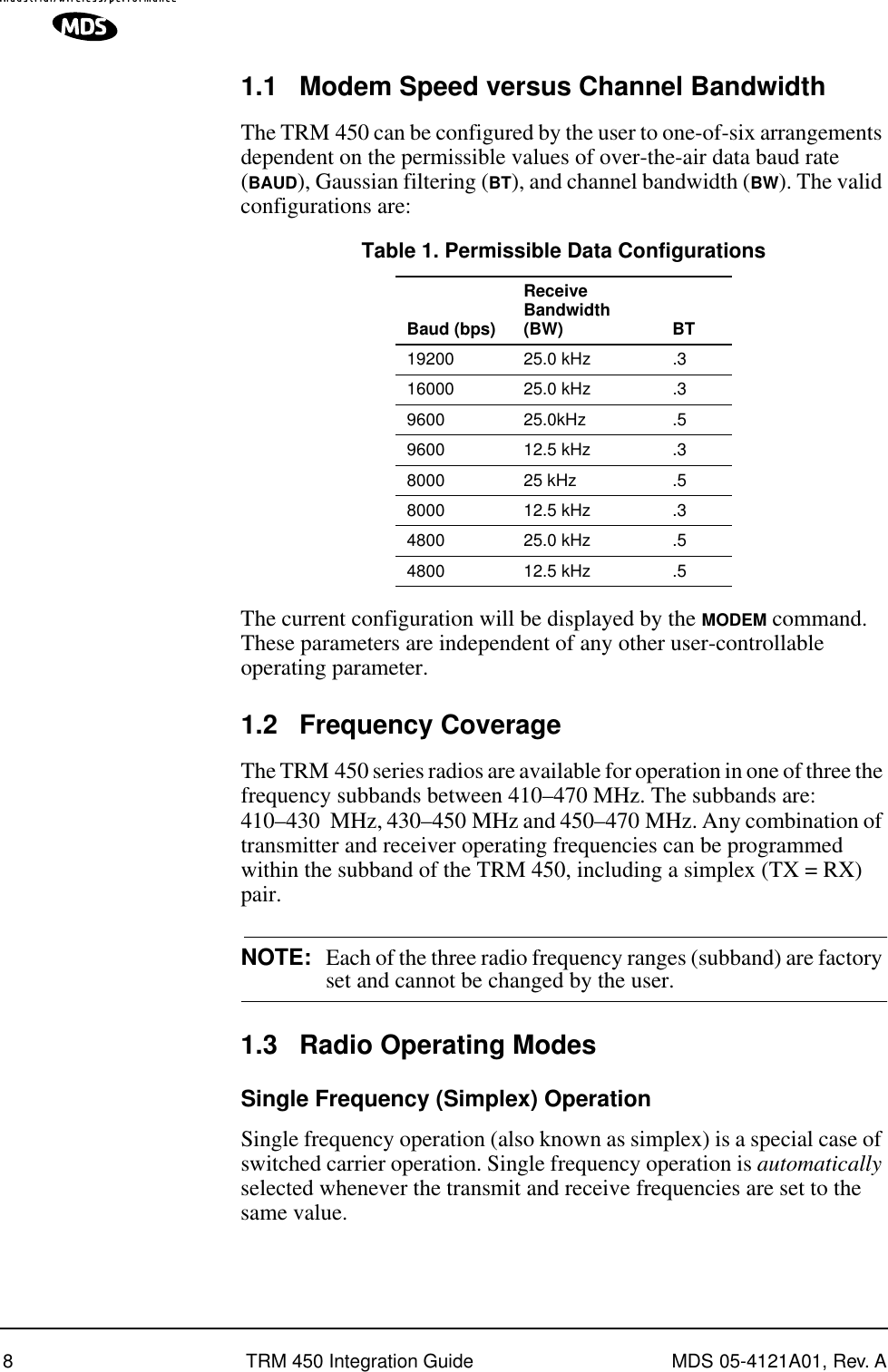  8 TRM 450 Integration Guide MDS 05-4121A01, Rev. A 1.1 Modem Speed versus Channel Bandwidth The TRM 450 can be configured by the user to one-of-six arrangements dependent on the permissible values of over-the-air data baud rate ( BAUD ), Gaussian filtering ( BT ), and channel bandwidth ( BW ). The valid configurations are:The current configuration will be displayed by the  MODEM  command. These parameters are independent of any other user-controllable operating parameter. 1.2 Frequency Coverage The TRM 450 series radios are available for operation in one of three the frequency subbands between 410–470 MHz. The subbands are: 410–430  MHz, 430–450 MHz and 450–470 MHz. Any combination of transmitter and receiver operating frequencies can be programmed within the subband of the TRM 450, including a simplex (TX = RX) pair. NOTE: Each of the three radio frequency ranges (subband) are factory  set and cannot be changed by the user. 1.3 Radio Operating Modes Single Frequency (Simplex) Operation Single frequency operation (also known as simplex) is a special case of switched carrier operation. Single frequency operation is  automatically  selected whenever the transmit and receive frequencies are set to the same value. Table 1. Permissible Data Configurations Baud (bps)Receive Bandwidth (BW) BT 19200 25.0 kHz .316000 25.0 kHz .39600 25.0kHz .59600 12.5 kHz .38000 25 kHz .58000 12.5 kHz .34800 25.0 kHz .54800 12.5 kHz .5