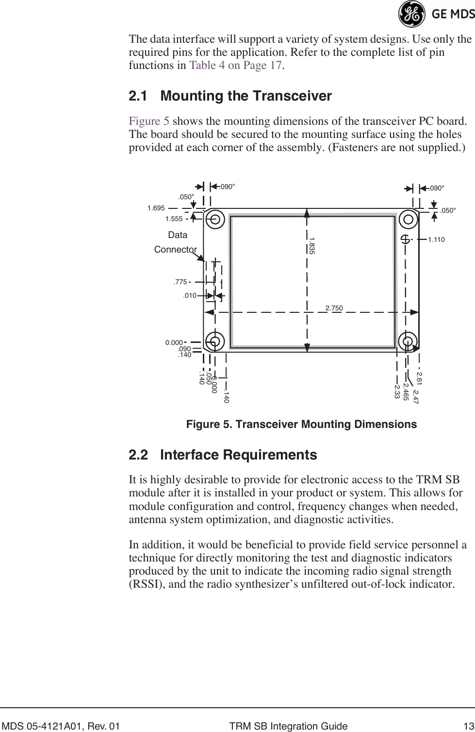  MDS 05-4121A01, Rev. 01 TRM SB Integration Guide 13 The data interface will support a variety of system designs. Use only the required pins for the application.   Refer to the complete list of pin functions in Table 4 on Page 17. 2.1 Mounting the Transceiver Figure 5 shows the mounting dimensions of the transceiver PC board. The board should be secured to the mounting surface using the holes provided at each corner of the assembly. (Fasteners are not supplied.)  Invisible place holder Figure 5. Transceiver Mounting Dimensions  2.2 Interface Requirements It is highly desirable to provide for electronic access to the TRM SB module after it is installed in your product or system. This allows for module configuration and control, frequency changes when needed, antenna system optimization, and diagnostic activities.In addition, it would be beneficial to provide field service personnel a technique for directly monitoring the test and diagnostic indicators produced by the unit to indicate the incoming radio signal strength (RSSI), and the radio synthesizer’s unfiltered out-of-lock indicator. .1400.0000.0002.472.61.1401.5551.6952.7501.8352.33.140DataConnector.090&quot; .090&quot;.050&quot;.050&quot;.010.7752.4651.110.090.050