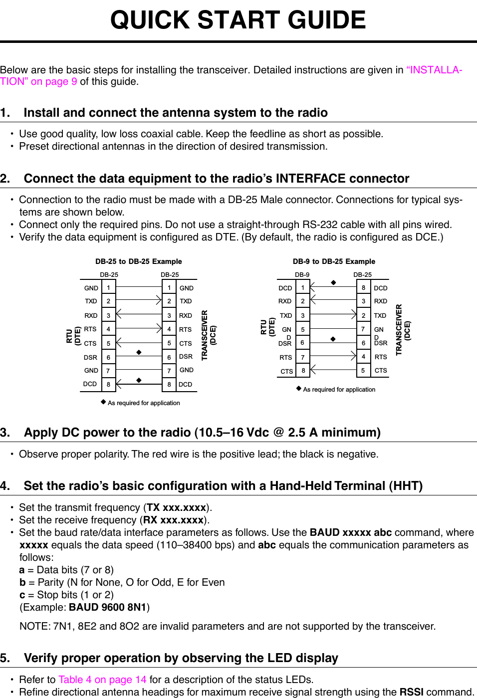  QUICK START GUIDE Below are the basic steps for installing the transceiver. Detailed instructions are given in ÒINSTALLA-TIONÓ on page 9 of this guide. 1. Install and connect the antenna system to the radio ¥ Use good quality, low loss coaxial cable. Keep the feedline as short as possible.¥ Preset directional antennas in the direction of desired transmission. 2. Connect the data equipment to the radioÕs INTERFACE connector ¥ Connection to the radio must be made with a DB-25 Male connector. Connections for typical sys-tems are shown below. ¥ Connect only the required pins. Do not use a straight-through RS-232 cable with all pins wired.¥ Verify the data equipment is conÞgured as DTE. (By default, the radio is conÞgured as DCE.) 3. Apply DC power to the radio (10.5Ð16 Vdc @ 2.5 A minimum) ¥ Observe proper polarity. The red wire is the positive lead; the black is negative. 4. Set the radioÕs basic conÞguration with a Hand-Held Terminal (HHT) ¥ Set the transmit frequency ( TX xxx.xxxx ).¥ Set the receive frequency ( RX xxx.xxxx ).¥ Set the baud rate/data interface parameters as follows. Use the  BAUD xxxxx abc  command, where  xxxxx  equals the data speed (110Ð38400 bps) and  abc  equals the communication parameters as follows: a  = Data bits (7 or 8) b  = Parity (N for None, O for Odd, E for Even c  = Stop bits (1 or 2)(Example:  BAUD 9600 8N1 )NOTE: 7N1, 8E2 and 8O2 are invalid parameters and are not supported by the transceiver. 5. Verify proper operation by observing the LED display ¥ Refer to Table 4 on page 14 for a description of the status LEDs.¥ ReÞne directional antenna headings for maximum receive signal strength using the  RSSI  command. DB-25 DB-25TRANSCEIVER(DCE)2323RTU(DTE)45206DSR DSR6TXDRXDGNDRTSCTSTXDRXDGND4CTS5RTSDB-9 DB-25DB-9 to DB-25 ExampleDB-25 to DB-25 Example1145TRANSCEIVER(DCE)2332RTU(DTE)5207RXDTXDDCDGNDDSRRTSRXDTXDDCDGNDAs required for application51876CTSDSRRTSCTS864577GND GND8 8DCD DCDAs required for application