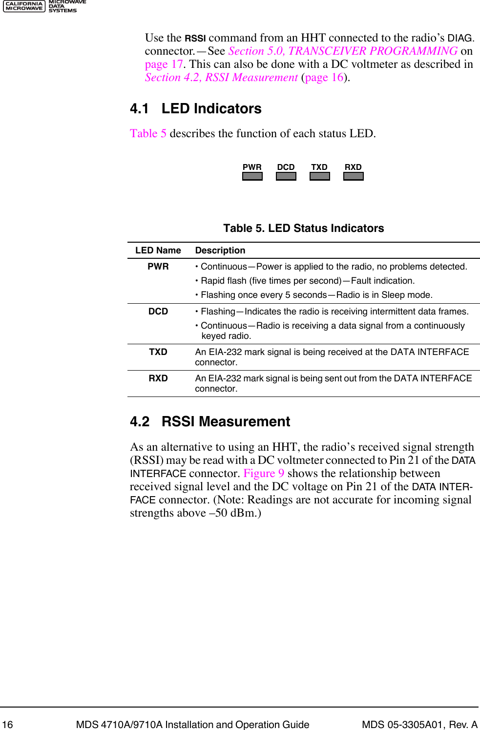 16 MDS 4710A/9710A Installation and Operation Guide  MDS 05-3305A01, Rev. AUse the RSSI command from an HHT connected to the radioÕs DIAG. connector.ÑSee Section 5.0, TRANSCEIVER PROGRAMMING on page 17. This can also be done with a DC voltmeter as described in Section 4.2, RSSI Measurement (page 16).4.1 LED IndicatorsTable 5 describes the function of each status LED.4.2 RSSI MeasurementAs an alternative to using an HHT, the radioÕs received signal strength (RSSI) may be read with a DC voltmeter connected to Pin 21 of the DATA INTERFACE connector. Figure 9 shows the relationship between received signal level and the DC voltage on Pin 21 of the DATA INTER-FACE connector. (Note: Readings are not accurate for incoming signal strengths above Ð50 dBm.)PWR DCD TXD RXDTable 5. LED Status Indicators LED Name DescriptionPWR ¥ ContinuousÑPower is applied to the radio, no problems detected.¥ Rapid flash (five times per second)ÑFault indication.¥ Flashing once every 5 secondsÑRadio is in Sleep mode.DCD ¥ FlashingÑIndicates the radio is receiving intermittent data frames.¥ ContinuousÑRadio is receiving a data signal from a continuously keyed radio.TXD An EIA-232 mark signal is being received at the DATA INTERFACE connector.RXD An EIA-232 mark signal is being sent out from the DATA INTERFACE connector.