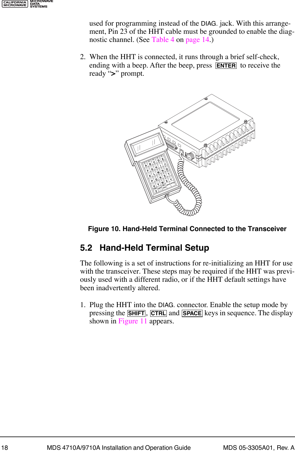 18 MDS 4710A/9710A Installation and Operation Guide  MDS 05-3305A01, Rev. Aused for programming instead of the DIAG. jack. With this arrange-ment, Pin 23 of the HHT cable must be grounded to enable the diag-nostic channel. (See Table 4 on page 14.)2. When the HHT is connected, it runs through a brief self-check, ending with a beep. After the beep, press   to receive the ready Ò&gt;Ó prompt.Invisible place holderFigure 10. Hand-Held Terminal Connected to the Transceiver5.2 Hand-Held Terminal SetupThe following is a set of instructions for re-initializing an HHT for use with the transceiver. These steps may be required if the HHT was previ-ously used with a different radio, or if the HHT default settings have been inadvertently altered.1. Plug the HHT into the DIAG. connector. Enable the setup mode by pressing the  ,   and   keys in sequence. The display shown in Figure 11 appears.ENTERANTENNA13.8 VDC+ ÐZCTRLU+ÐK*F/AF1V,Q#)G(BF2SHIFTESCW=R7M4H1CF3BKSPX0S8N5I2DF4SPACEYT9O63EF5ENTERJLPSHIFTCTRLSPACE