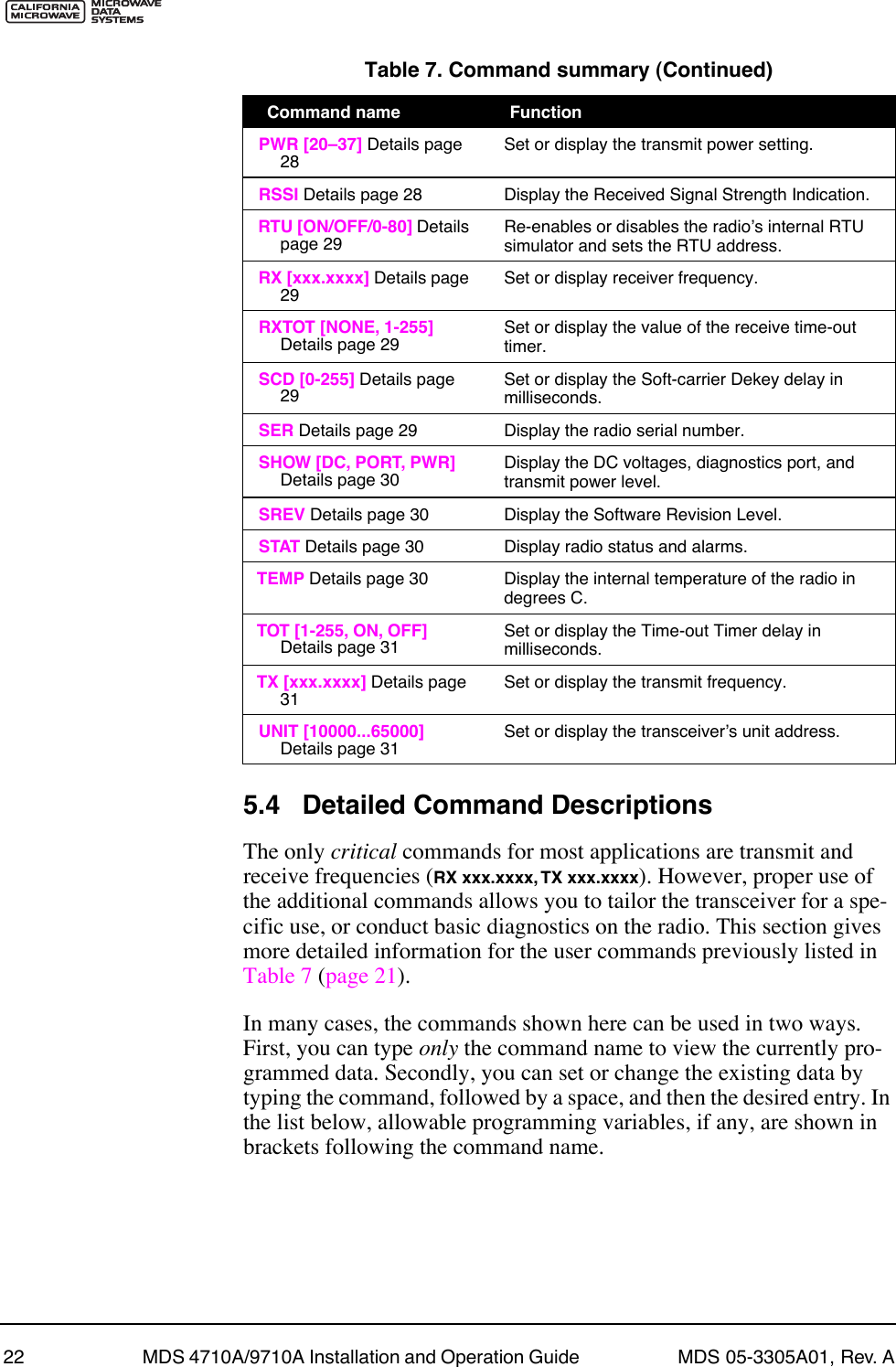 22 MDS 4710A/9710A Installation and Operation Guide  MDS 05-3305A01, Rev. A5.4 Detailed Command DescriptionsThe only critical commands for most applications are transmit and receive frequencies (RX xxx.xxxx, TX xxx.xxxx). However, proper use of the additional commands allows you to tailor the transceiver for a spe-cific use, or conduct basic diagnostics on the radio. This section gives more detailed information for the user commands previously listed in Table 7 (page 21).In many cases, the commands shown here can be used in two ways. First, you can type only the command name to view the currently pro-grammed data. Secondly, you can set or change the existing data by typing the command, followed by a space, and then the desired entry. In the list below, allowable programming variables, if any, are shown in brackets following the command name. PWR [20Ð37] Details page 28Set or display the transmit power setting. RSSI Details page 28 Display the Received Signal Strength Indication. RTU [ON/OFF/0-80] Details page 29Re-enables or disables the radioÕs internal RTU simulator and sets the RTU address. RX [xxx.xxxx] Details page 29Set or display receiver frequency. RXTOT [NONE, 1-255] Details page 29Set or display the value of the receive time-out timer. SCD [0-255] Details page 29Set or display the Soft-carrier Dekey delay in milliseconds. SER Details page 29 Display the radio serial number. SHOW [DC, PORT, PWR] Details page 30Display the DC voltages, diagnostics port, and transmit power level. SREV Details page 30 Display the Software Revision Level. STAT Details page 30 Display radio status and alarms. TEMP Details page 30 Display the internal temperature of the radio in degrees C. TOT [1-255, ON, OFF] Details page 31Set or display the Time-out Timer delay in milliseconds. TX [xxx.xxxx] Details page 31Set or display the transmit frequency. UNIT [10000...65000] Details page 31Set or display the transceiverÕs unit address.Table 7. Command summary (Continued)Command name  Function