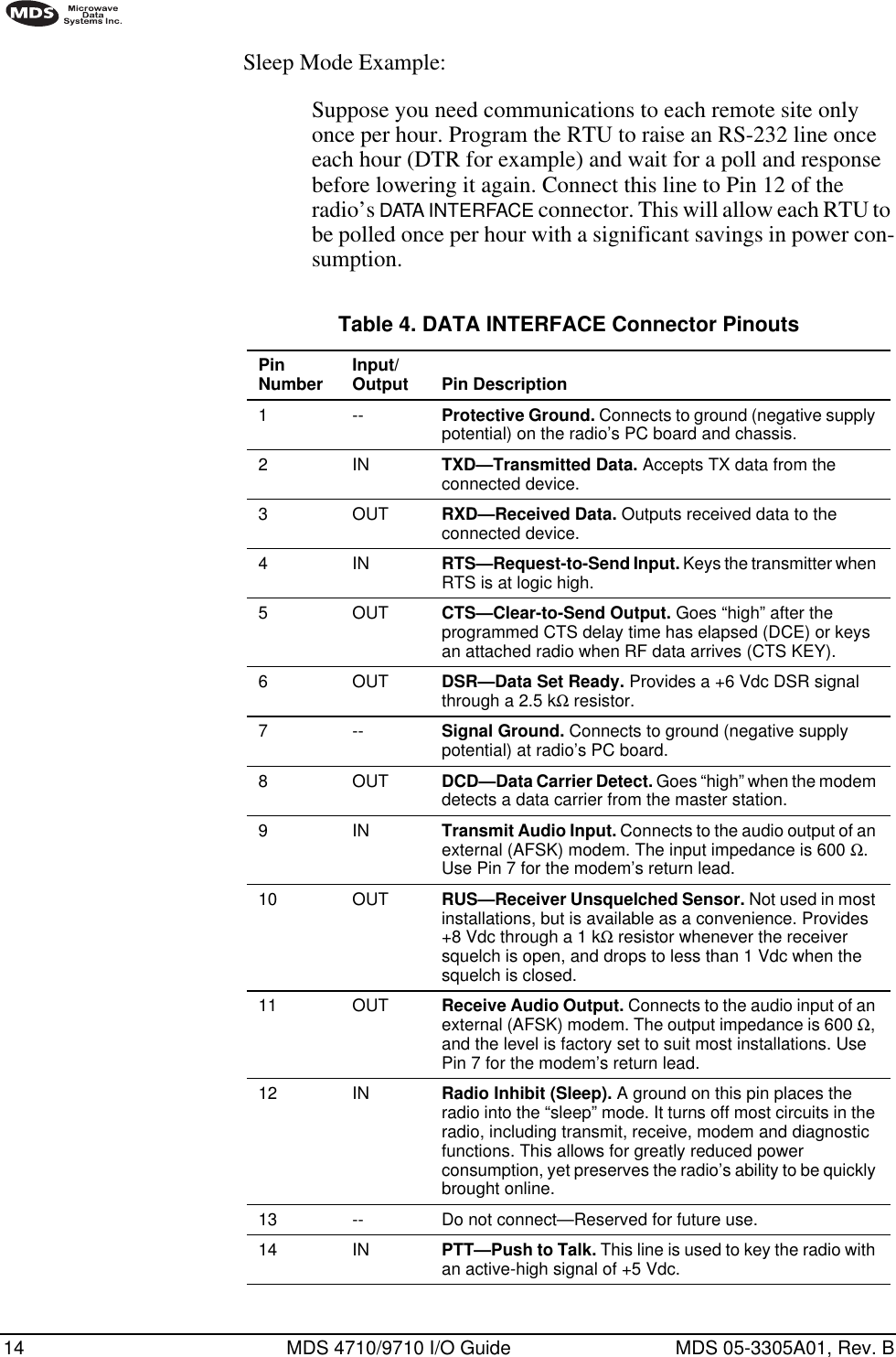 14 MDS 4710/9710 I/O Guide MDS 05-3305A01, Rev. BSleep Mode Example:Suppose you need communications to each remote site only once per hour. Program the RTU to raise an RS-232 line once each hour (DTR for example) and wait for a poll and response before lowering it again. Connect this line to Pin 12 of the radio’s DATA INTERFACE connector. This will allow each RTU to be polled once per hour with a significant savings in power con-sumption.Table 4. DATA INTERFACE Connector Pinouts  PinNumber Input/Output Pin Description1--Protective Ground. Connects to ground (negative supply potential) on the radio’s PC board and chassis.2INTXD—Transmitted Data. Accepts TX data from the connected device.3 OUT RXD—Received Data. Outputs received data to the connected device.4INRTS—Request-to-Send Input. Keys the transmitter when RTS is at logic high.5 OUT CTS—Clear-to-Send Output. Goes “high” after the programmed CTS delay time has elapsed (DCE) or keys an attached radio when RF data arrives (CTS KEY).6 OUT DSR—Data Set Ready. Provides a +6 Vdc DSR signal through a 2.5 kΩ resistor.7--Signal Ground. Connects to ground (negative supply potential) at radio’s PC board.8 OUT DCD—Data Carrier Detect. Goes “high” when the modem detects a data carrier from the master station.9INTransmit Audio Input. Connects to the audio output of an external (AFSK) modem. The input impedance is 600 Ω. Use Pin 7 for the modem’s return lead.10 OUT RUS—Receiver Unsquelched Sensor. Not used in most installations, but is available as a convenience. Provides +8 Vdc through a 1 kΩ resistor whenever the receiver squelch is open, and drops to less than 1 Vdc when the squelch is closed.11 OUT Receive Audio Output. Connects to the audio input of an external (AFSK) modem. The output impedance is 600 Ω, and the level is factory set to suit most installations. Use Pin 7 for the modem’s return lead.12 IN Radio Inhibit (Sleep). A ground on this pin places the radio into the “sleep” mode. It turns off most circuits in the radio, including transmit, receive, modem and diagnostic functions. This allows for greatly reduced power consumption, yet preserves the radio’s ability to be quickly brought online.13 -- Do not connect—Reserved for future use.14 IN PTT—Push to Talk. This line is used to key the radio with an active-high signal of +5 Vdc. 