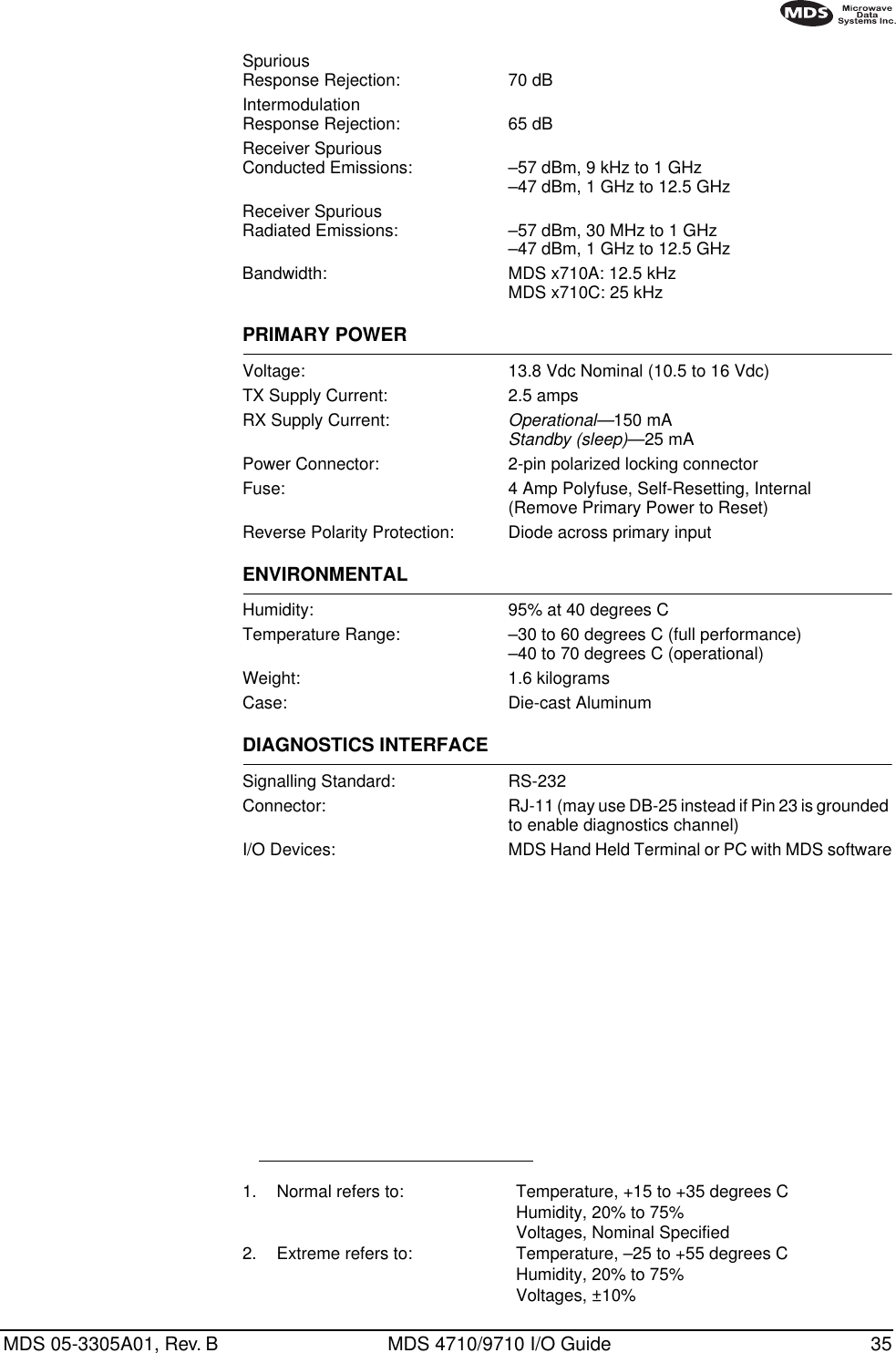 MDS 05-3305A01, Rev. B MDS 4710/9710 I/O Guide 35Spurious Response Rejection: 70 dBIntermodulation Response Rejection: 65 dBReceiver SpuriousConducted Emissions: –57 dBm, 9 kHz to 1 GHz–47 dBm, 1 GHz to 12.5 GHzReceiver SpuriousRadiated Emissions: –57 dBm, 30 MHz to 1 GHz–47 dBm, 1 GHz to 12.5 GHzBandwidth: MDS x710A: 12.5 kHzMDS x710C: 25 kHzPRIMARY POWERVoltage: 13.8 Vdc Nominal (10.5 to 16 Vdc)TX Supply Current: 2.5 amps RX Supply Current: Operational—150 mAStandby (sleep)—25 mAPower Connector: 2-pin polarized locking connectorFuse: 4 Amp Polyfuse, Self-Resetting, Internal (Remove Primary Power to Reset)Reverse Polarity Protection: Diode across primary inputENVIRONMENTALHumidity: 95% at 40 degrees CTemperature Range: –30 to 60 degrees C (full performance)–40 to 70 degrees C (operational)Weight: 1.6 kilogramsCase: Die-cast AluminumDIAGNOSTICS INTERFACESignalling Standard: RS-232 Connector: RJ-11 (may use DB-25 instead if Pin 23 is grounded to enable diagnostics channel)I/O Devices: MDS Hand Held Terminal or PC with MDS software1. Normal refers to: Temperature, +15 to +35 degrees CHumidity, 20% to 75%Voltages, Nominal Specified2. Extreme refers to: Temperature, –25 to +55 degrees CHumidity, 20% to 75%Voltages, ±10%