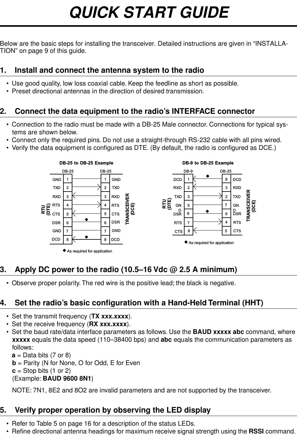  QUICK START GUIDE Below are the basic steps for installing the transceiver. Detailed instructions are given in “INSTALLA-TION” on page 9 of this guide. 1. Install and connect the antenna system to the radio • Use good quality, low loss coaxial cable. Keep the feedline as short as possible.• Preset directional antennas in the direction of desired transmission. 2. Connect the data equipment to the radio’s INTERFACE connector • Connection to the radio must be made with a DB-25 Male connector. Connections for typical sys-tems are shown below. • Connect only the required pins. Do not use a straight-through RS-232 cable with all pins wired.• Verify the data equipment is conﬁgured as DTE. (By default, the radio is conﬁgured as DCE.) 3. Apply DC power to the radio (10.5–16 Vdc @ 2.5 A minimum) • Observe proper polarity. The red wire is the positive lead; the black is negative. 4. Set the radio’s basic conﬁguration with a Hand-Held Terminal (HHT) • Set the transmit frequency ( TX xxx.xxxx ).• Set the receive frequency ( RX xxx.xxxx ).• Set the baud rate/data interface parameters as follows. Use the  BAUD xxxxx abc  command, where  xxxxx  equals the data speed (110–38400 bps) and  abc  equals the communication parameters as follows: a  = Data bits (7 or 8) b  = Parity (N for None, O for Odd, E for Even c  = Stop bits (1 or 2)(Example:  BAUD 9600 8N1 )NOTE: 7N1, 8E2 and 8O2 are invalid parameters and are not supported by the transceiver. 5. Verify proper operation by observing the LED display • Refer to Table 5 on page 16 for a description of the status LEDs.• Reﬁne directional antenna headings for maximum receive signal strength using the  RSSI  command. DB-25 DB-25TRANSCEIVER(DCE)2323RTU(DTE)45206DSR DSR6TXDRXDGNDRTSCTSTXDRXDGND4CTS5RTSDB-9 DB-25DB-9 to DB-25 ExampleDB-25 to DB-25 Example1145TRANSCEIVER(DCE)2332RTU(DTE)5207RXDTXDDCDGNDDSRRTSRXDTXDDCDGNDAs required for application51876CTSDSRRTSCTS864577GND GND8 8DCD DCDAs required for application