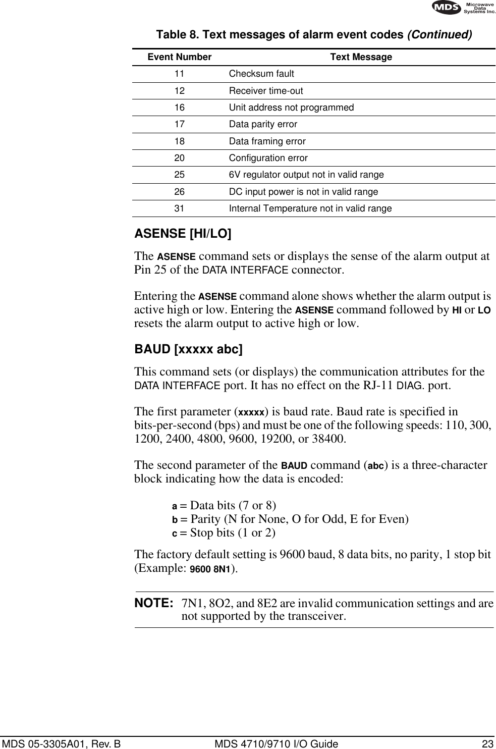 MDS 05-3305A01, Rev. B MDS 4710/9710 I/O Guide 23ASENSE [HI/LO]The ASENSE command sets or displays the sense of the alarm output at Pin 25 of the DATA INTERFACE connector.Entering the ASENSE command alone shows whether the alarm output is active high or low. Entering the ASENSE command followed by HI or LO resets the alarm output to active high or low.BAUD [xxxxx abc]This command sets (or displays) the communication attributes for the DATA INTERFACE port. It has no effect on the RJ-11 DIAG. port.The first parameter (xxxxx) is baud rate. Baud rate is specified in bits-per-second (bps) and must be one of the following speeds: 110, 300, 1200, 2400, 4800, 9600, 19200, or 38400.The second parameter of the BAUD command (abc) is a three-character block indicating how the data is encoded:a = Data bits (7 or 8)b = Parity (N for None, O for Odd, E for Even)c = Stop bits (1 or 2)The factory default setting is 9600 baud, 8 data bits, no parity, 1 stop bit (Example: 9600 8N1).NOTE: 7N1, 8O2, and 8E2 are invalid communication settings and arenot supported by the transceiver.11 Checksum fault12 Receiver time-out16 Unit address not programmed17 Data parity error18 Data framing error20 Configuration error25 6V regulator output not in valid range26 DC input power is not in valid range31 Internal Temperature not in valid rangeTable 8. Text messages of alarm event codes (Continued)Event Number Text Message